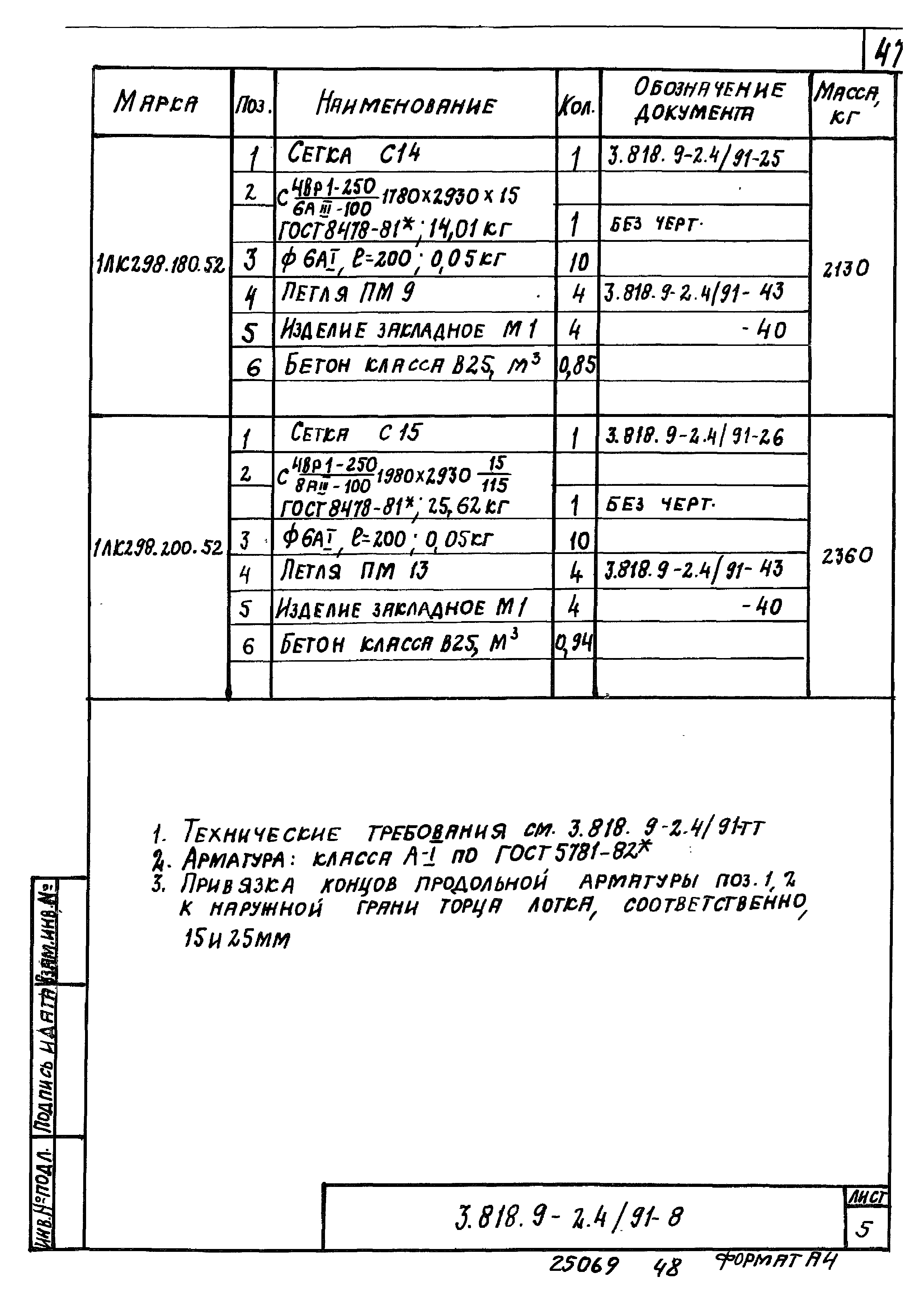 Серия 3.818.9-2