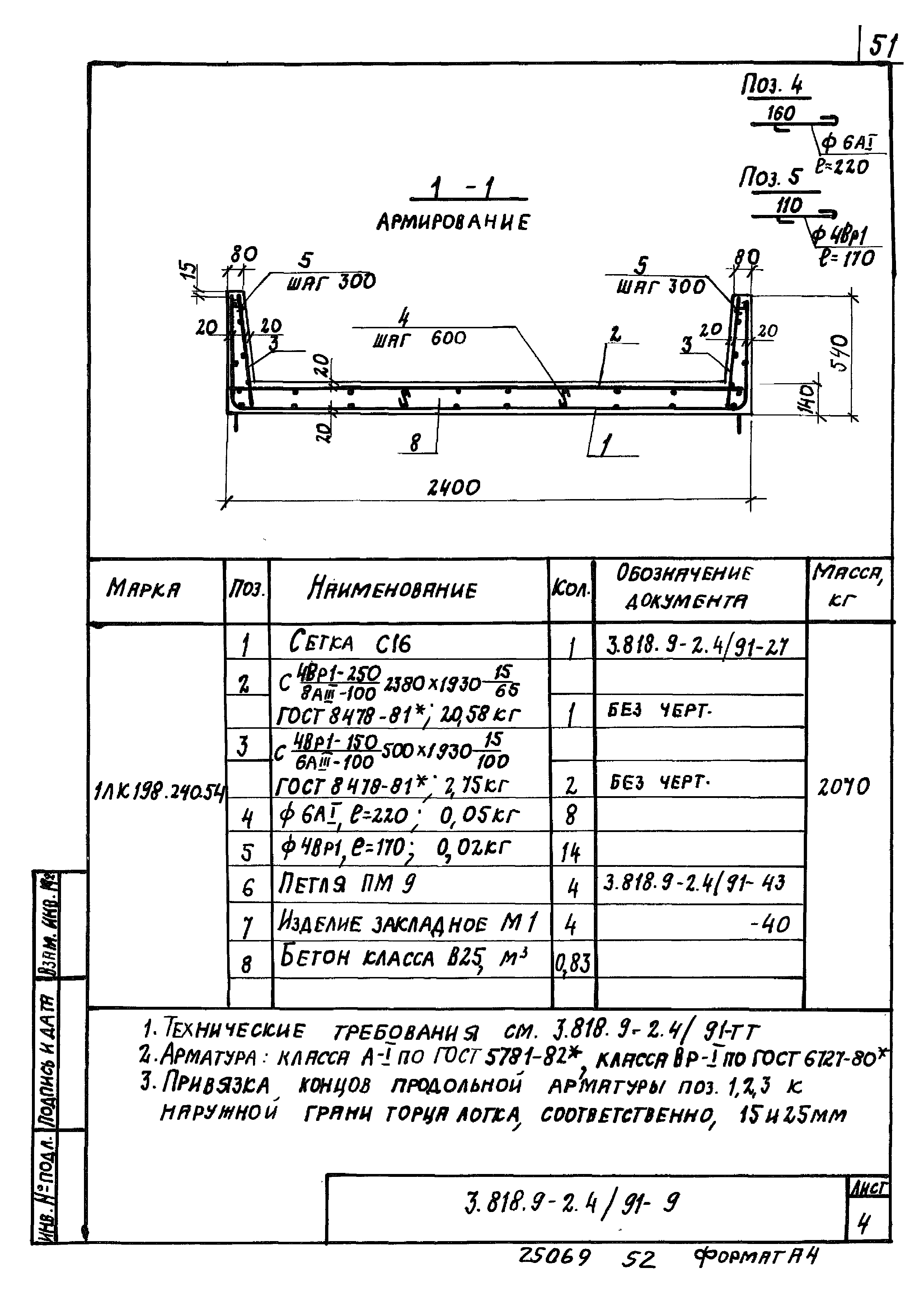 Серия 3.818.9-2