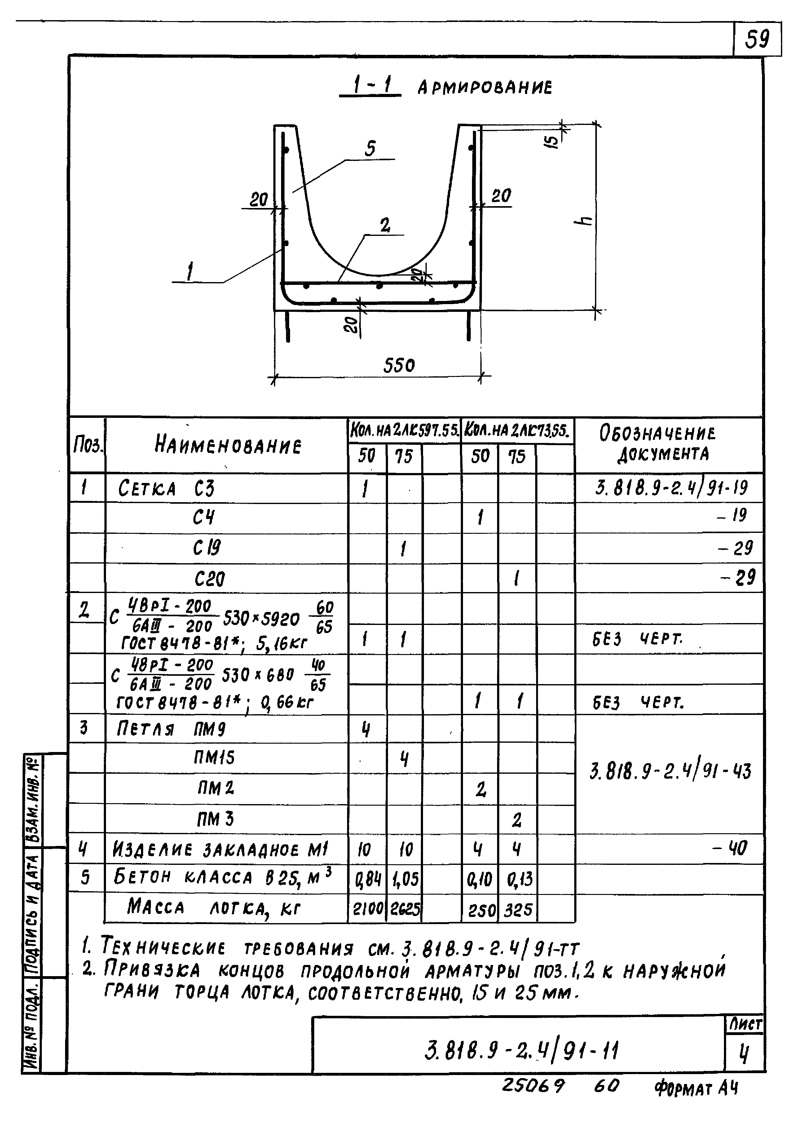 Серия 3.818.9-2