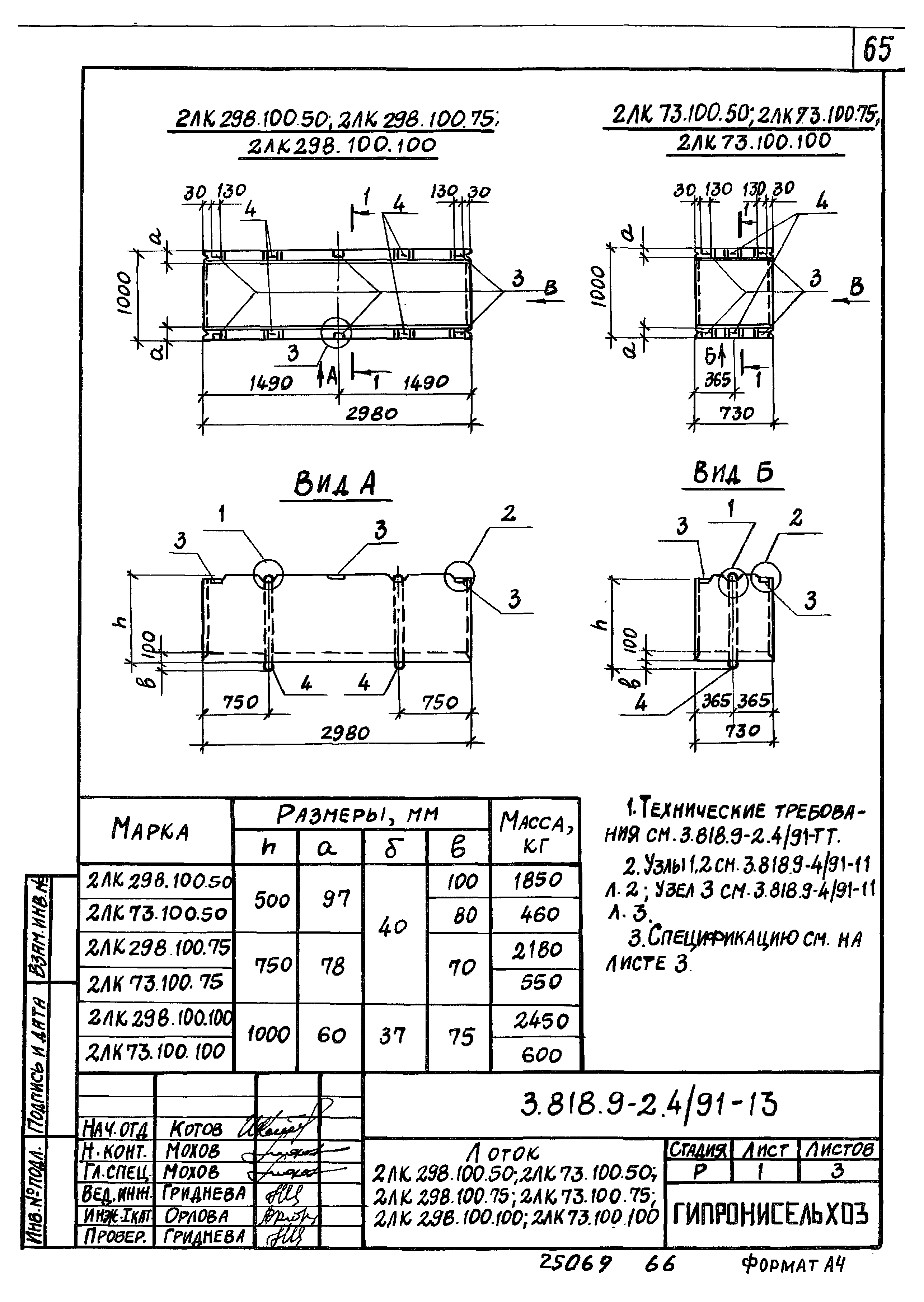 Серия 3.818.9-2