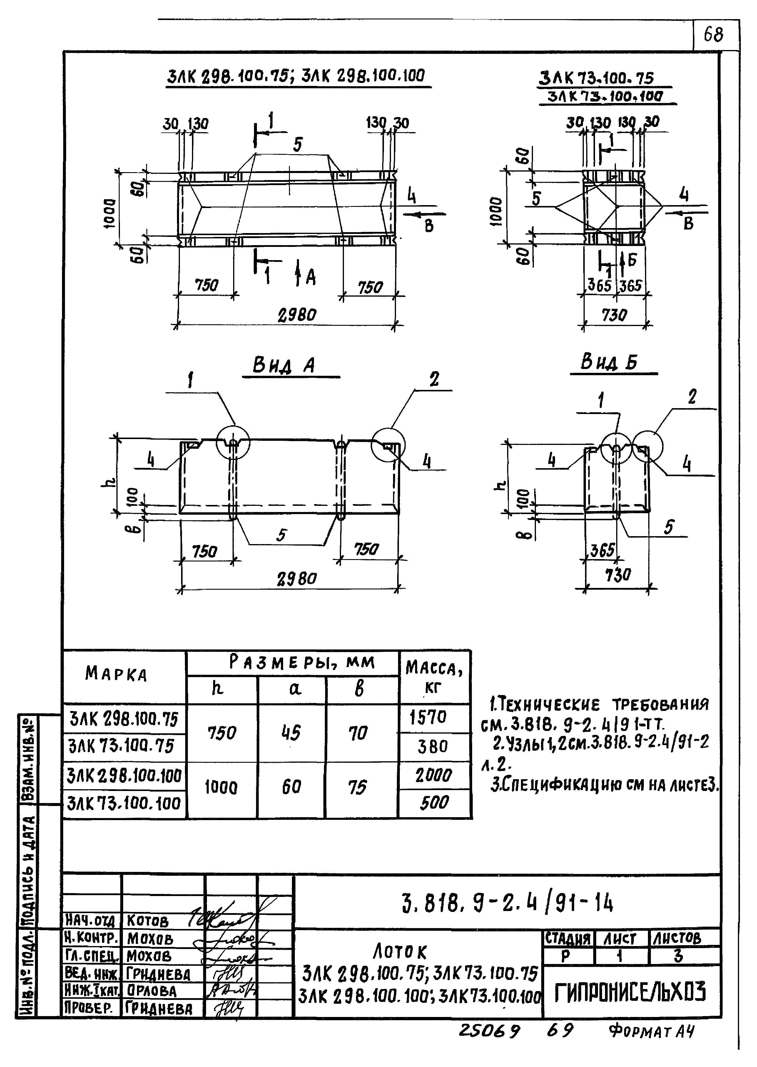 Серия 3.818.9-2