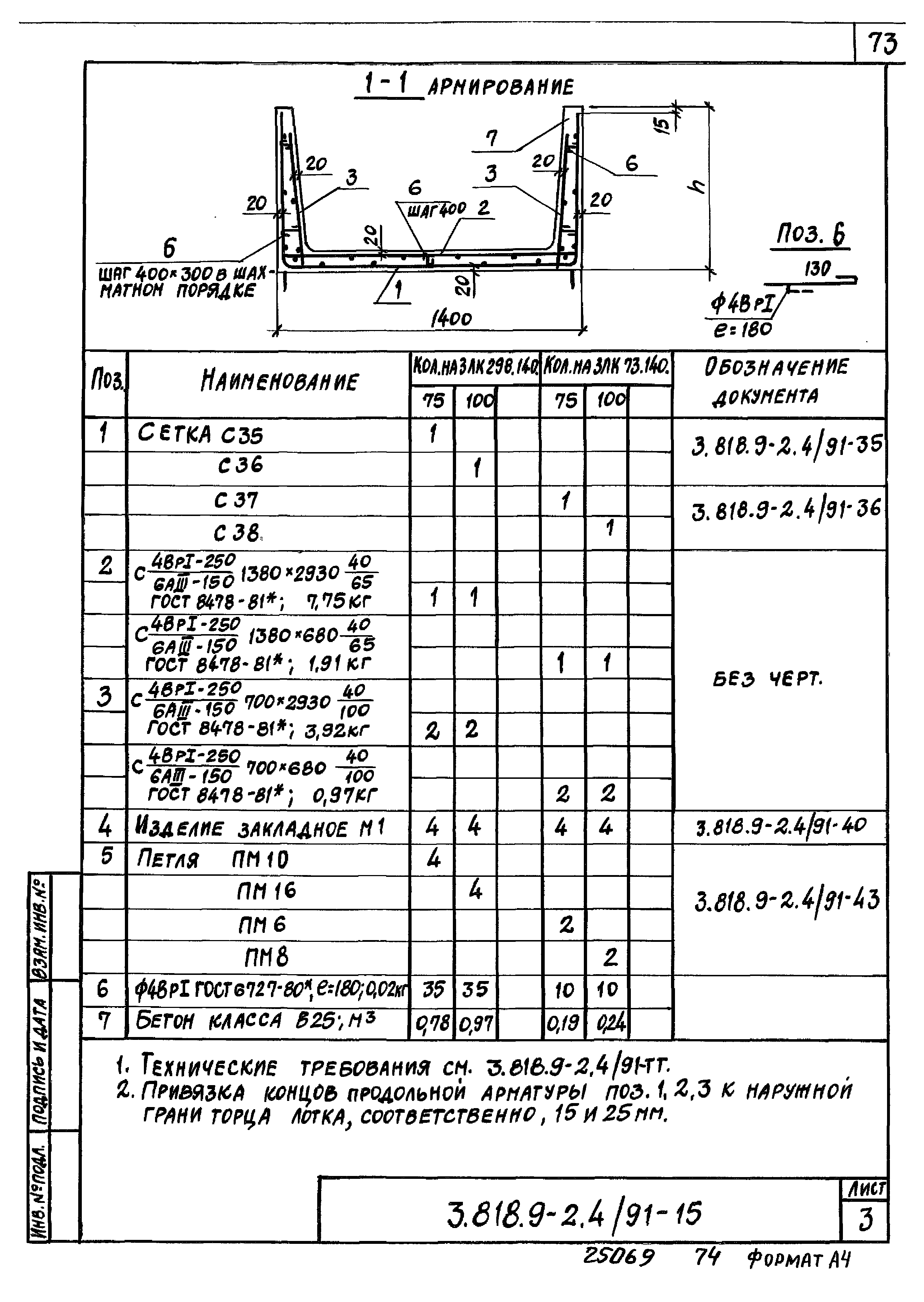 Серия 3.818.9-2