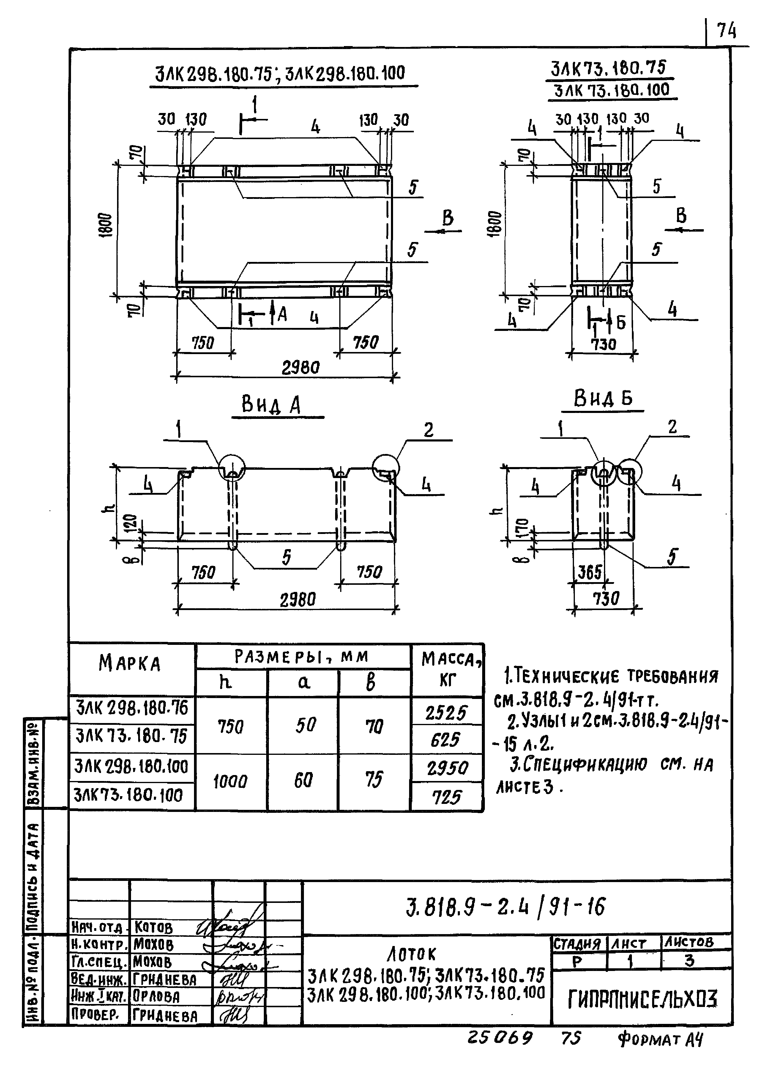 Серия 3.818.9-2