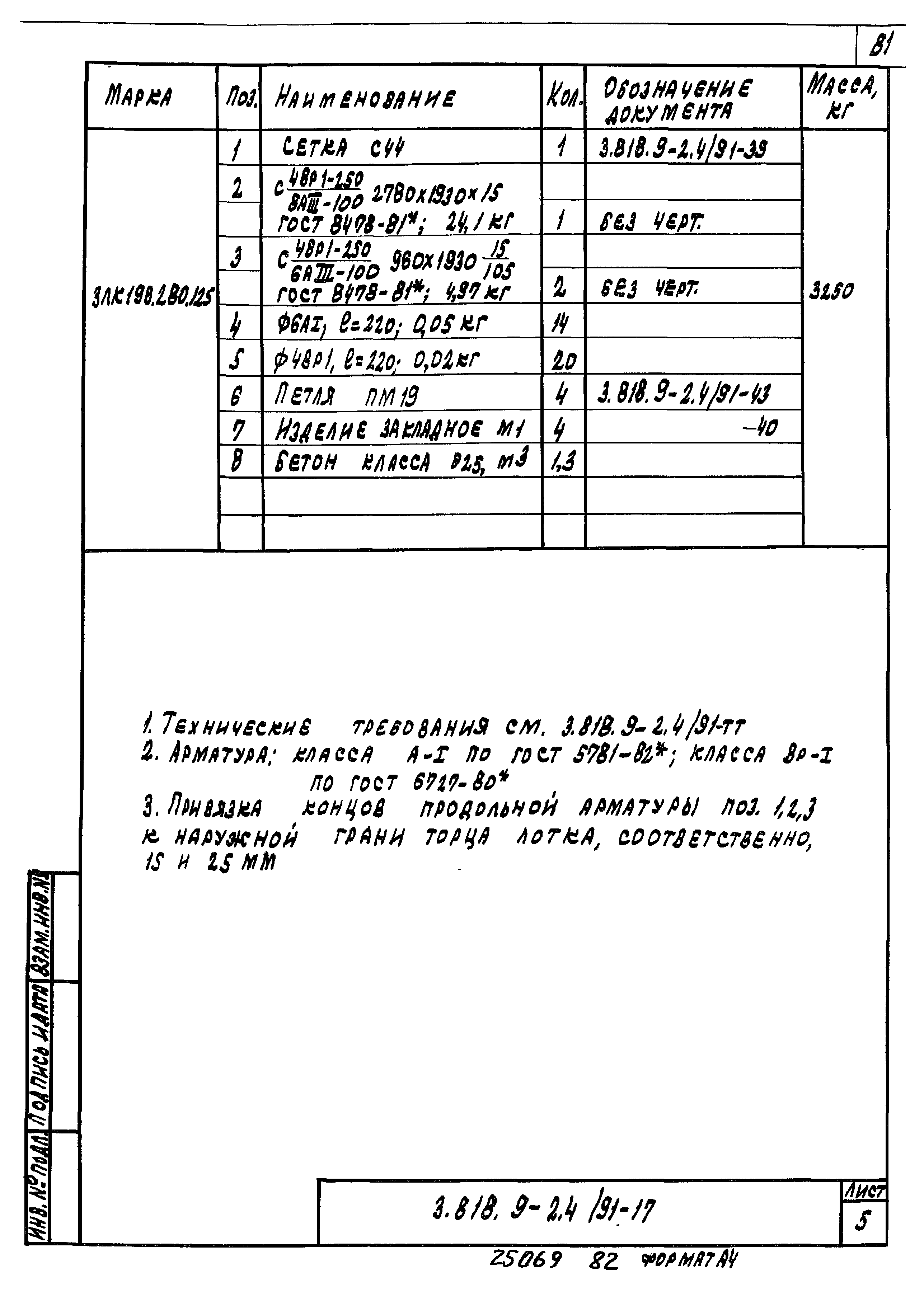 Серия 3.818.9-2