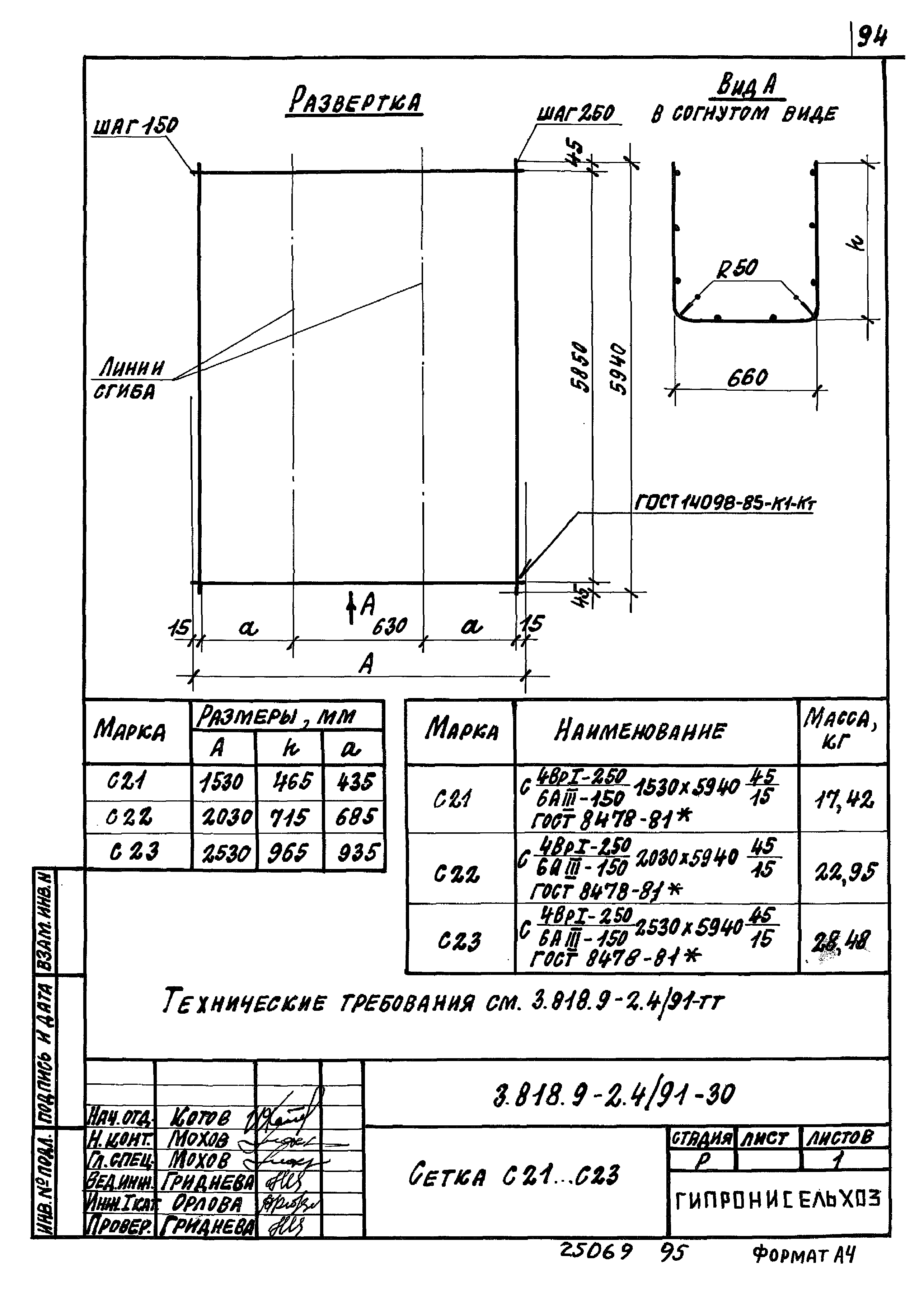 Серия 3.818.9-2