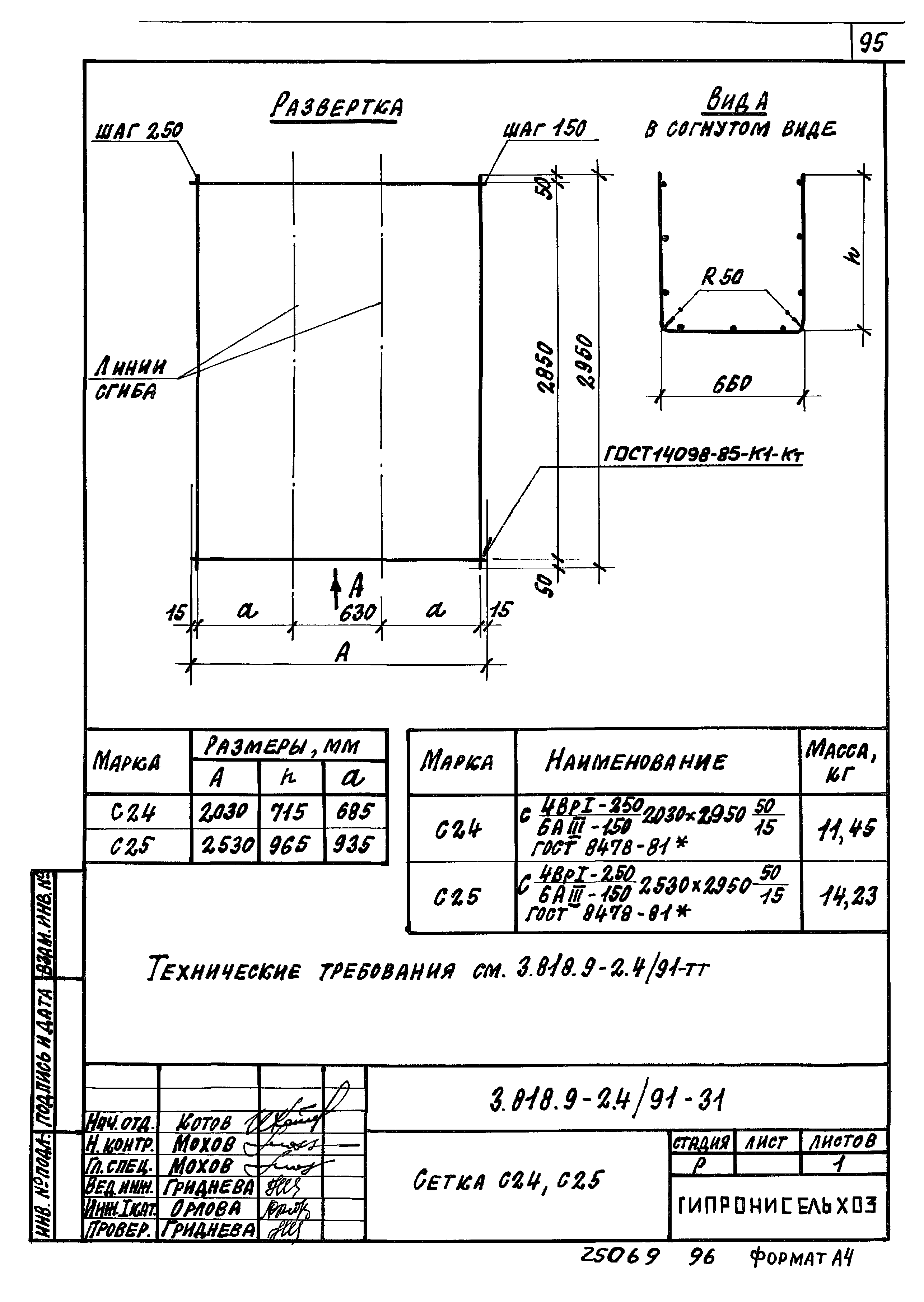 Серия 3.818.9-2