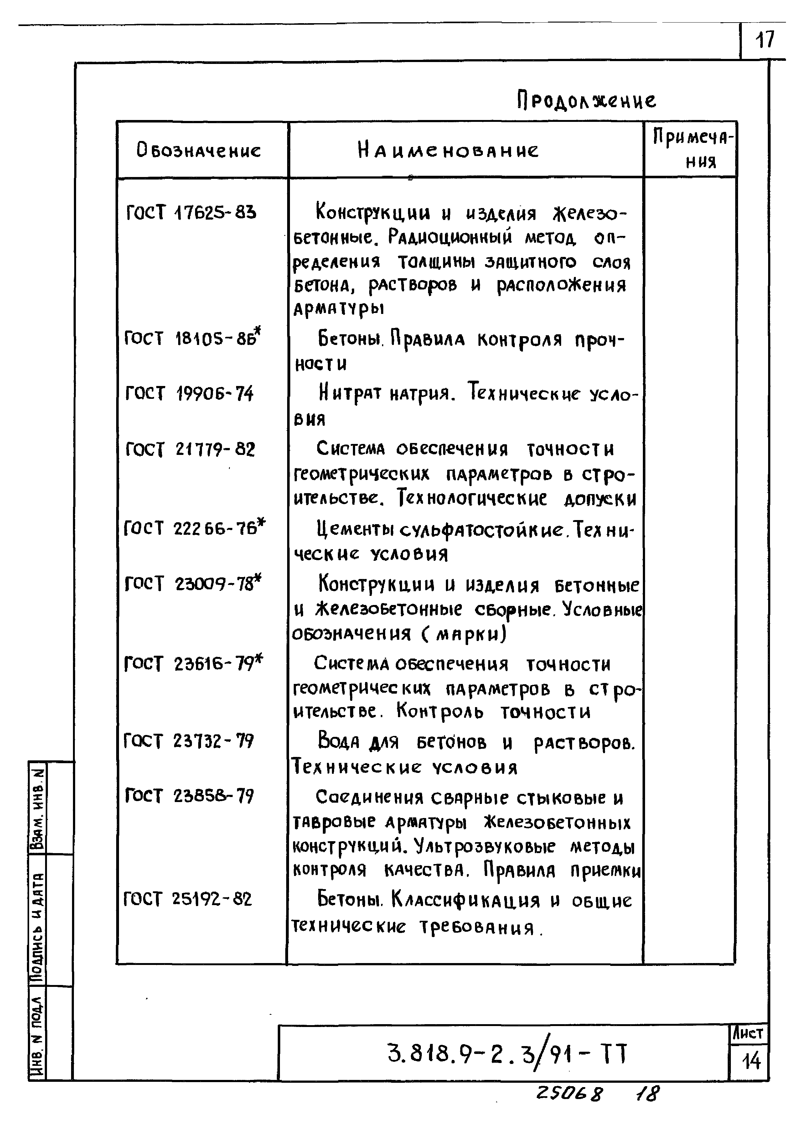 Серия 3.818.9-2