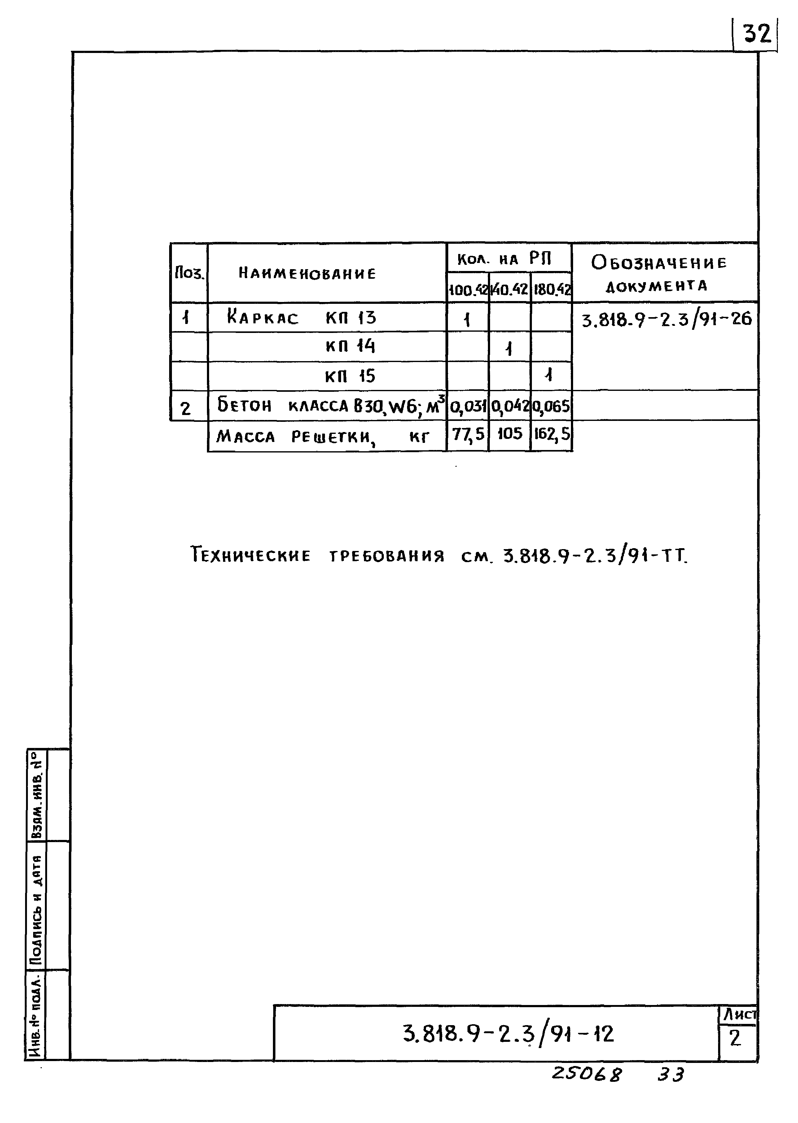 Серия 3.818.9-2