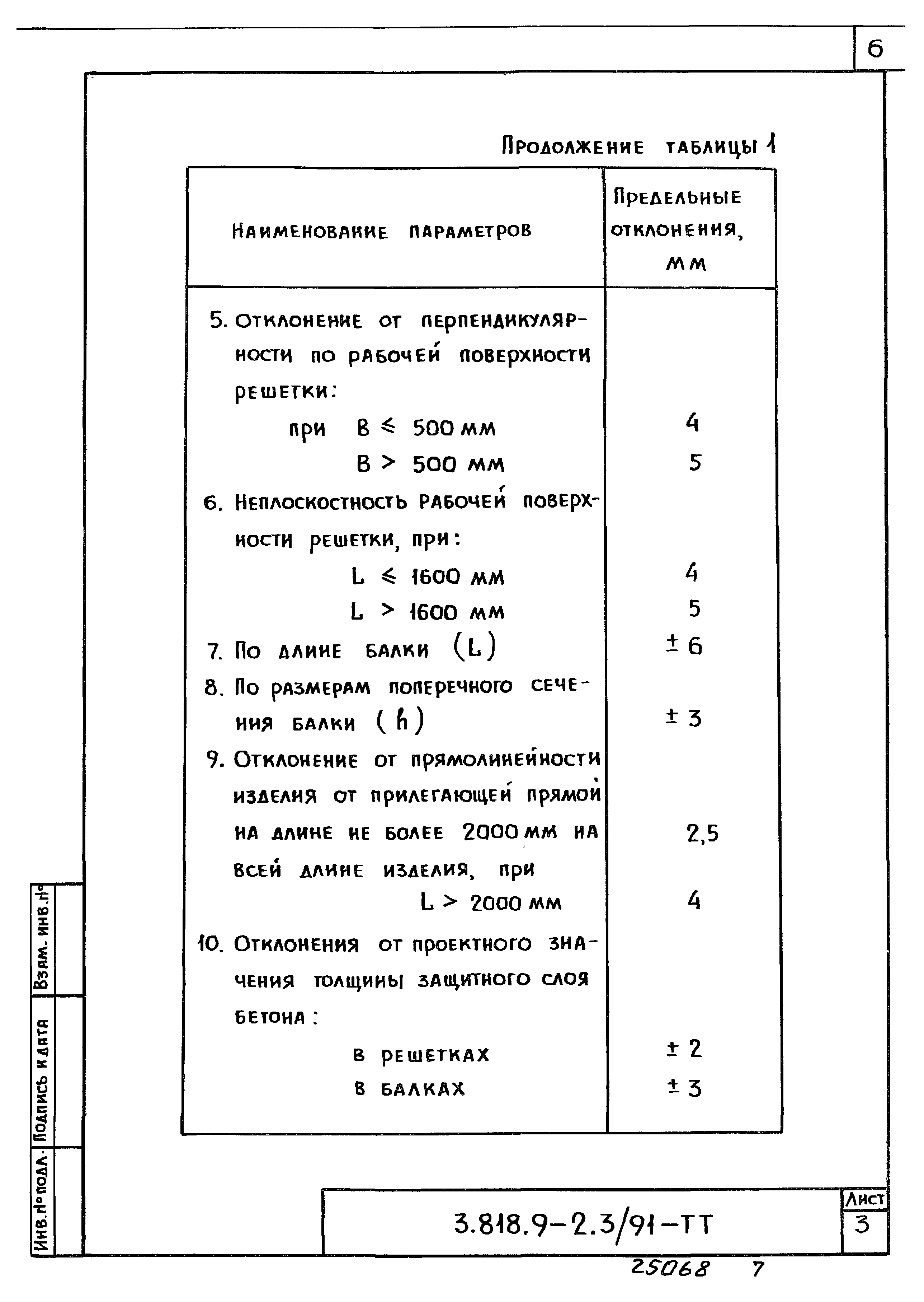 Серия 3.818.9-2