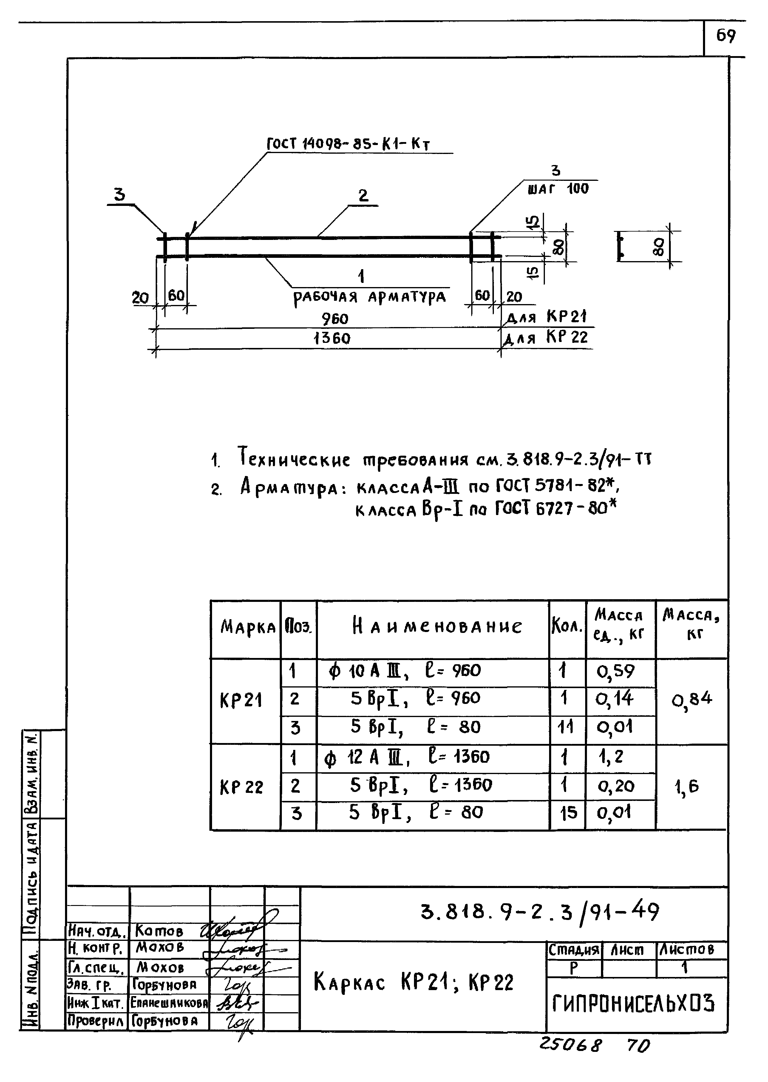 Серия 3.818.9-2