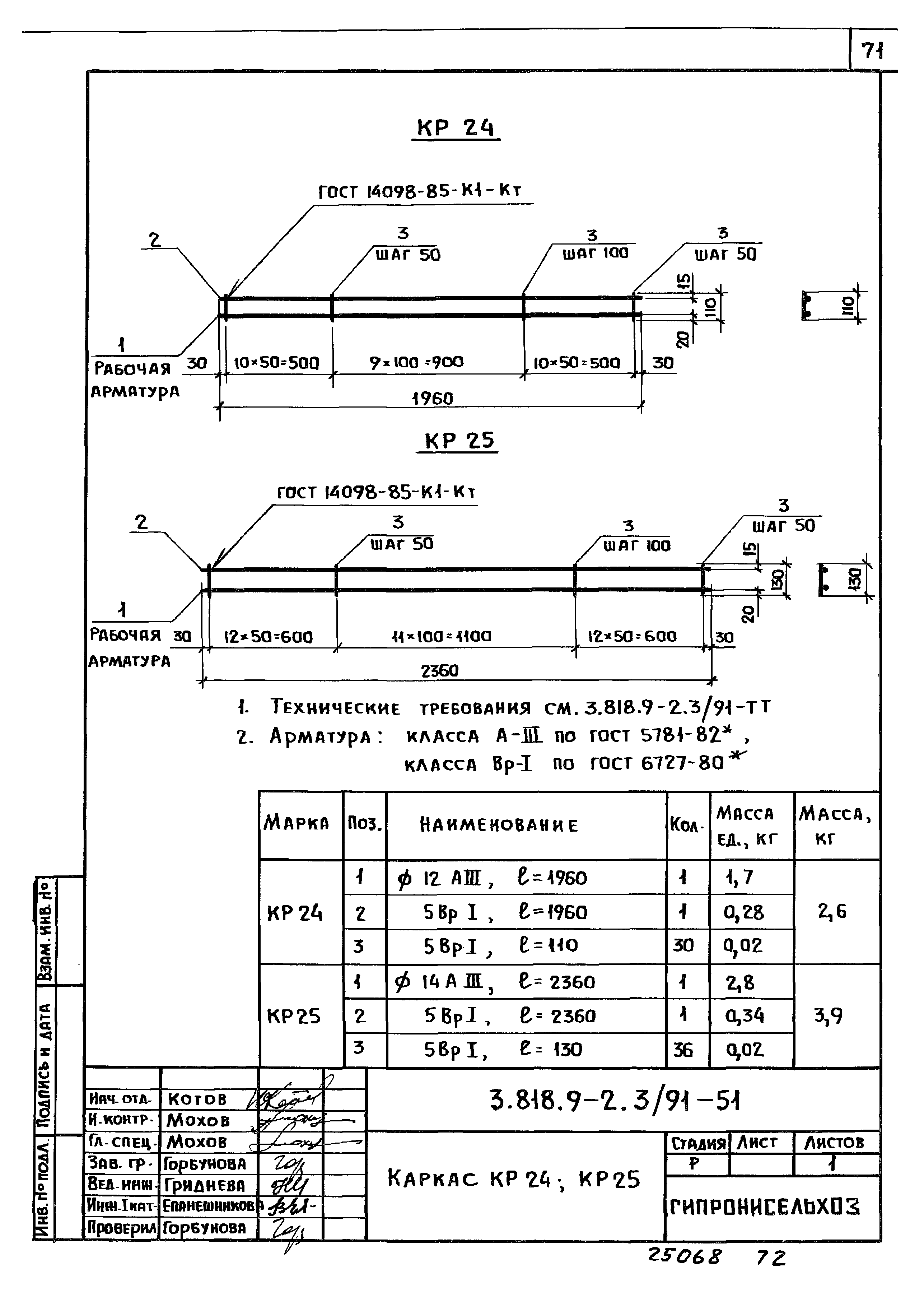 Серия 3.818.9-2