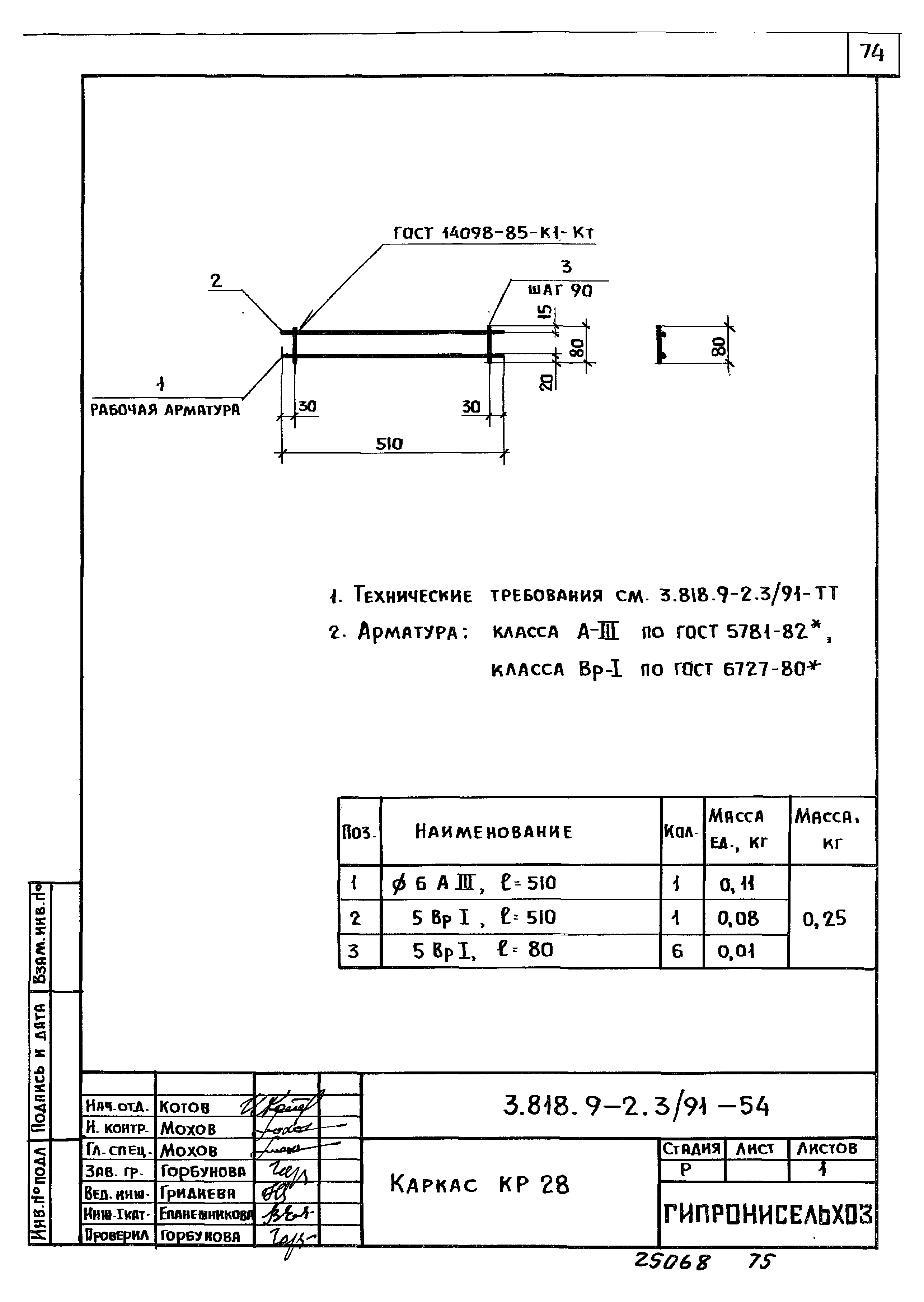 Серия 3.818.9-2