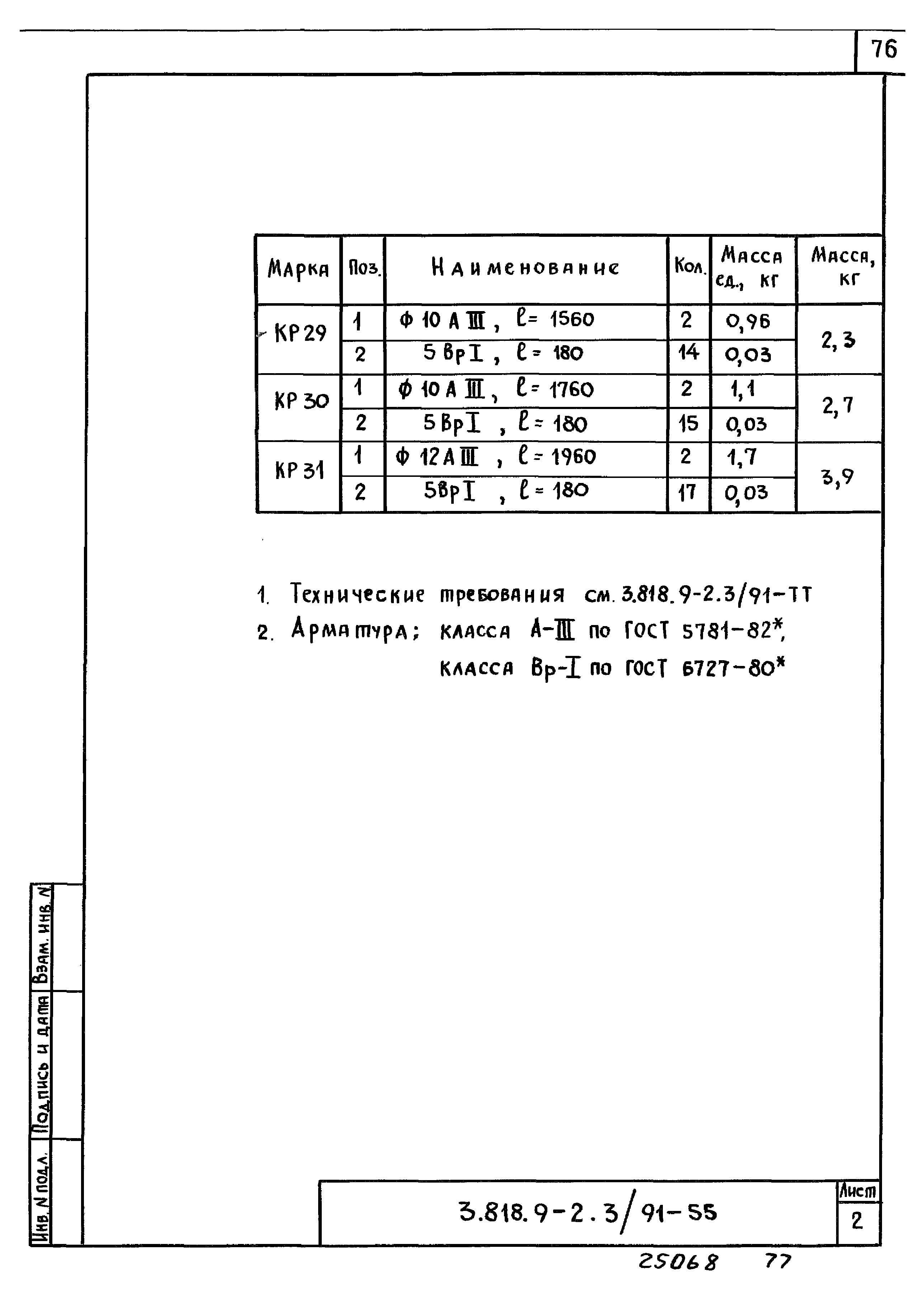 Серия 3.818.9-2