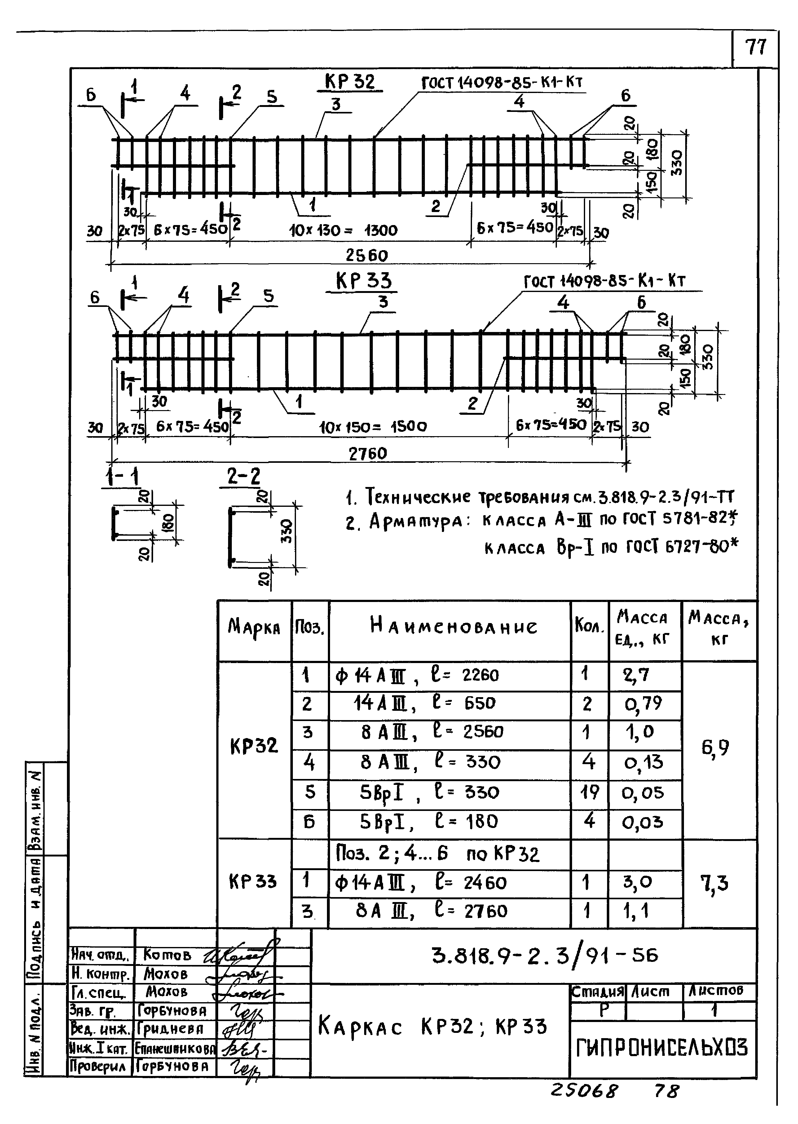 Серия 3.818.9-2