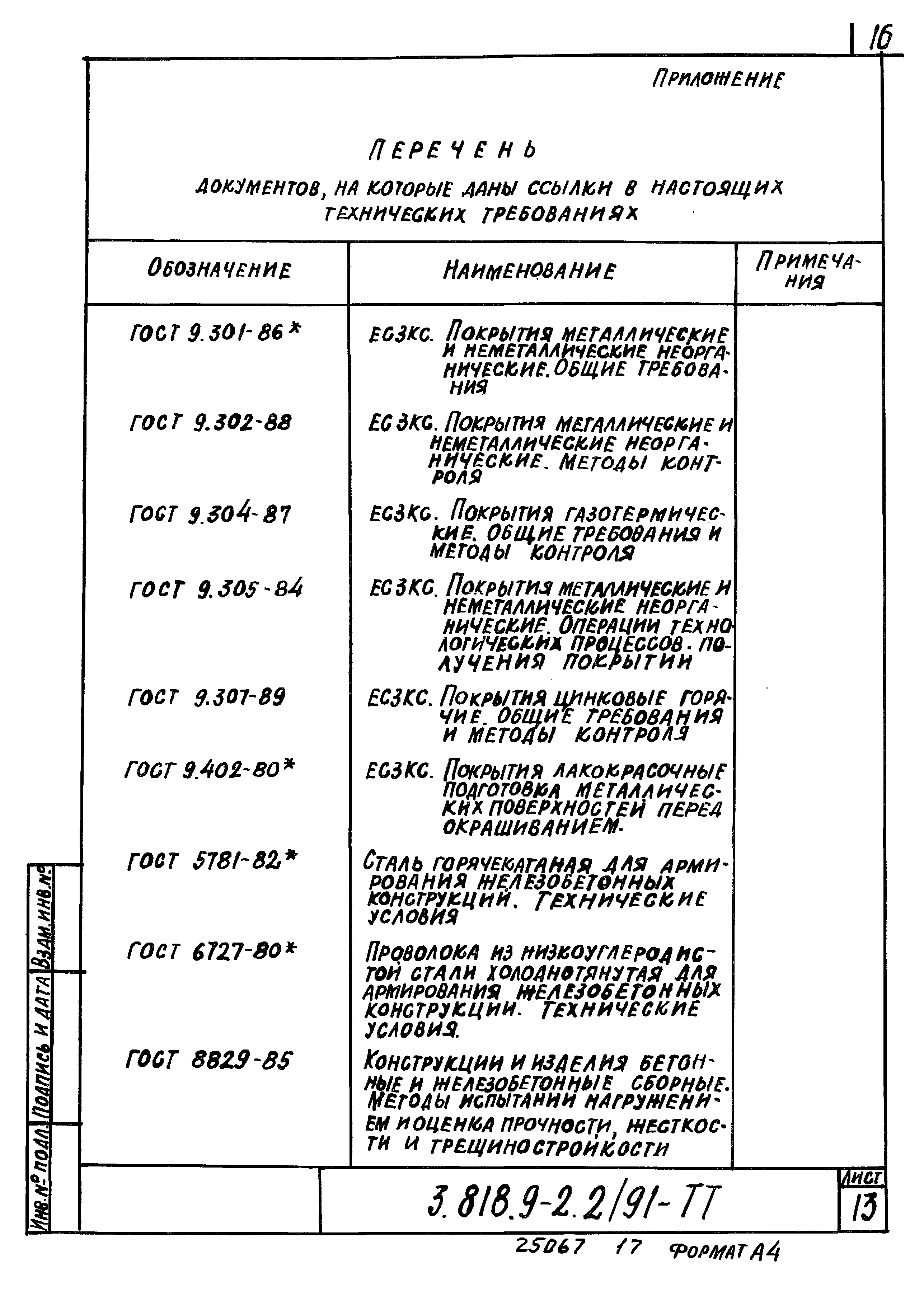 Серия 3.818.9-2