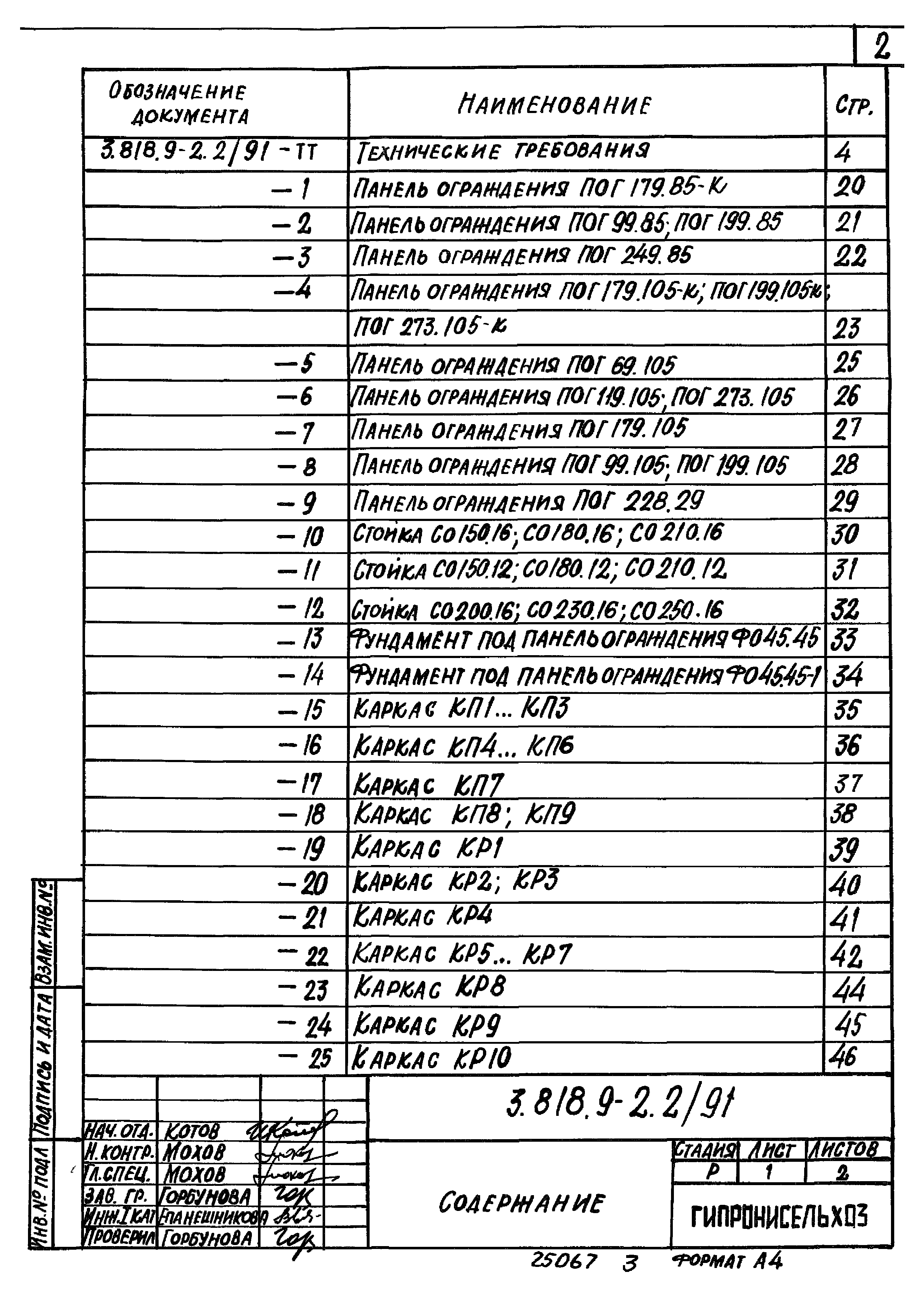 Серия 3.818.9-2