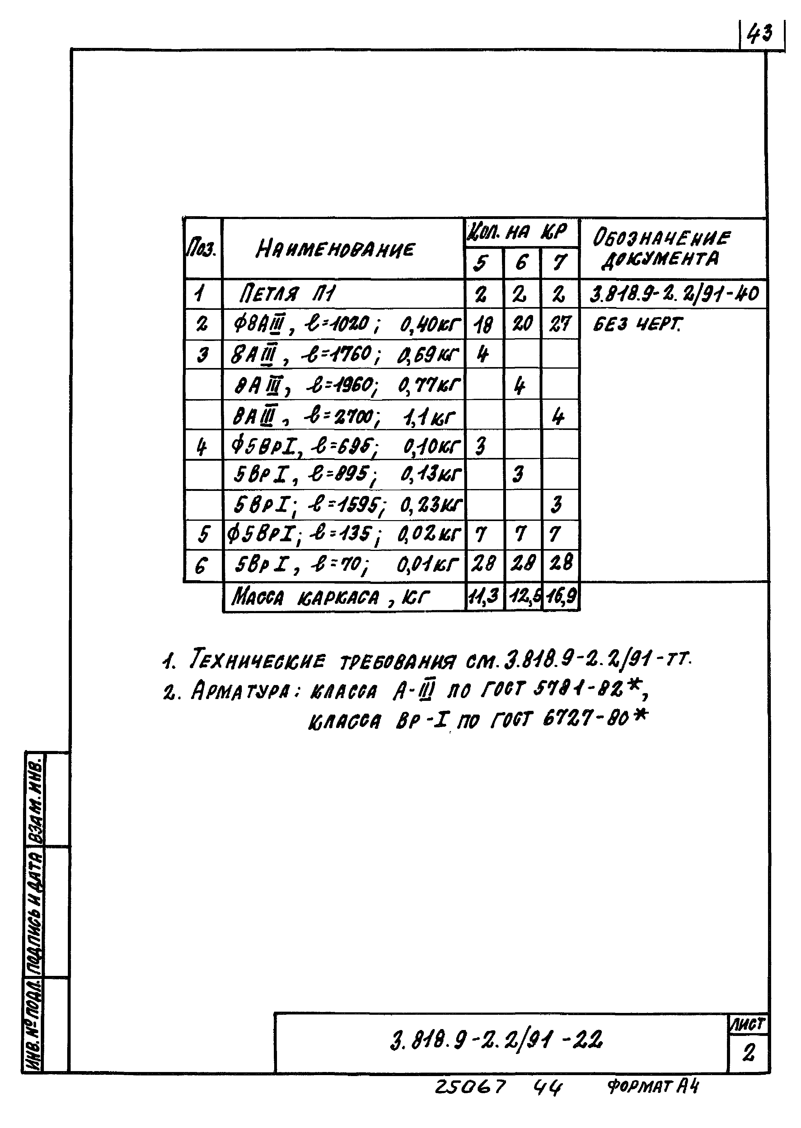 Серия 3.818.9-2