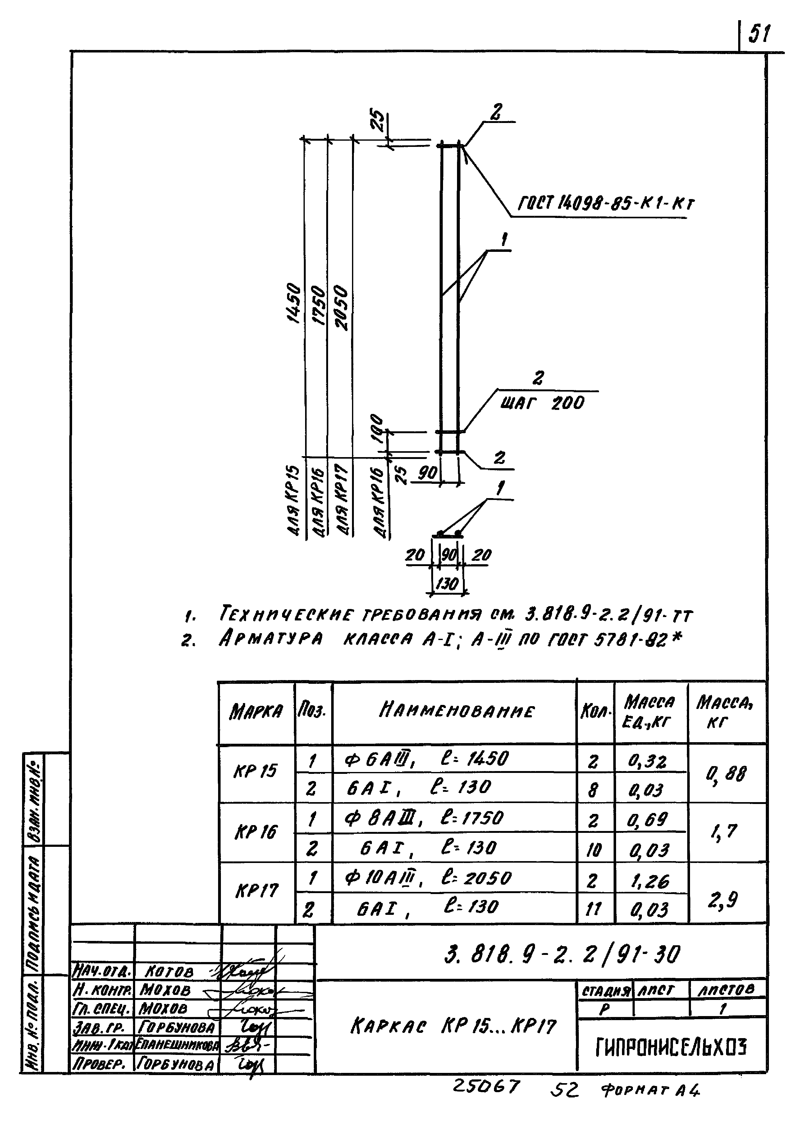 Серия 3.818.9-2