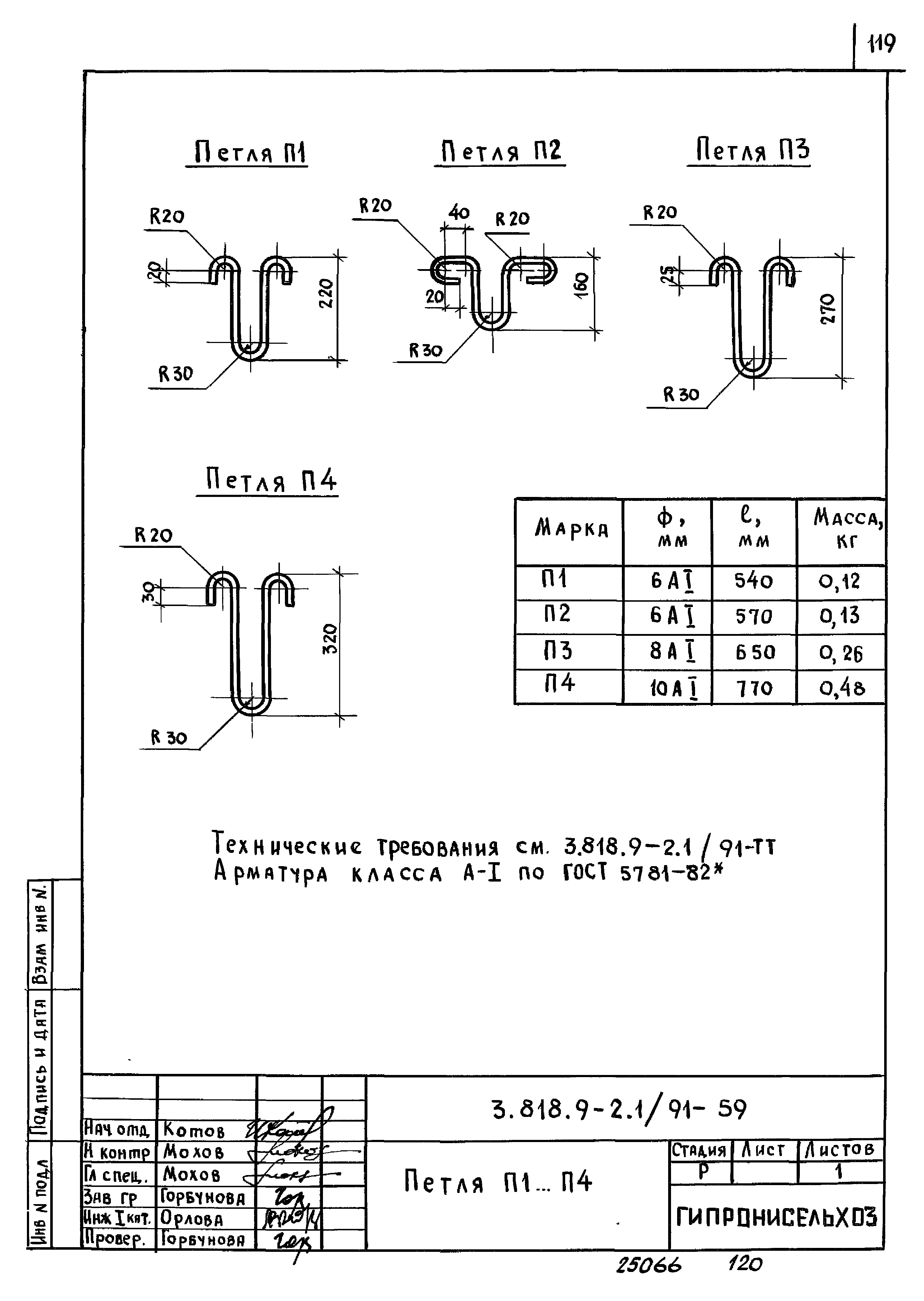 Серия 3.818.9-2