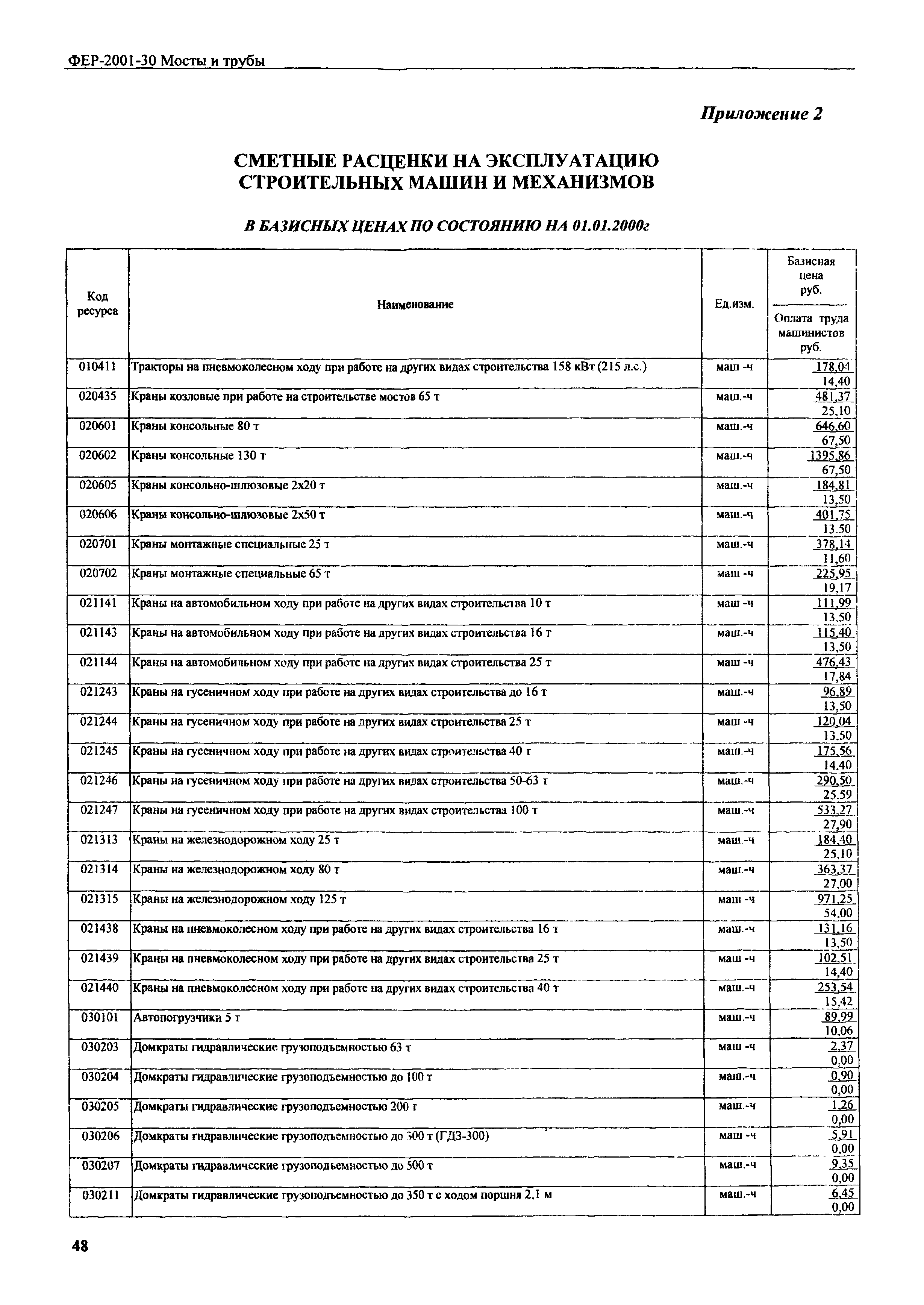 ФЕР 2001-30