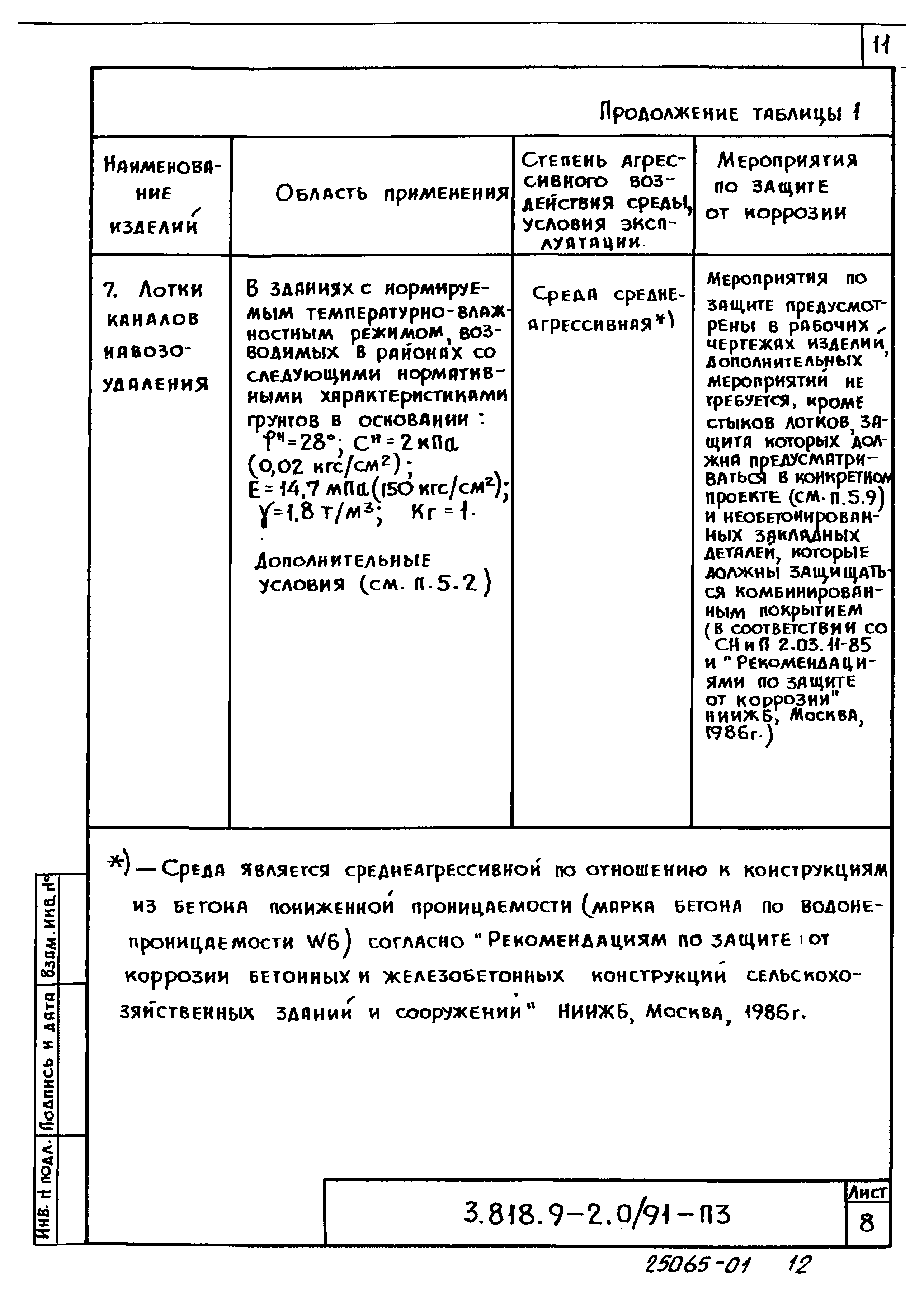 Серия 3.818.9-2