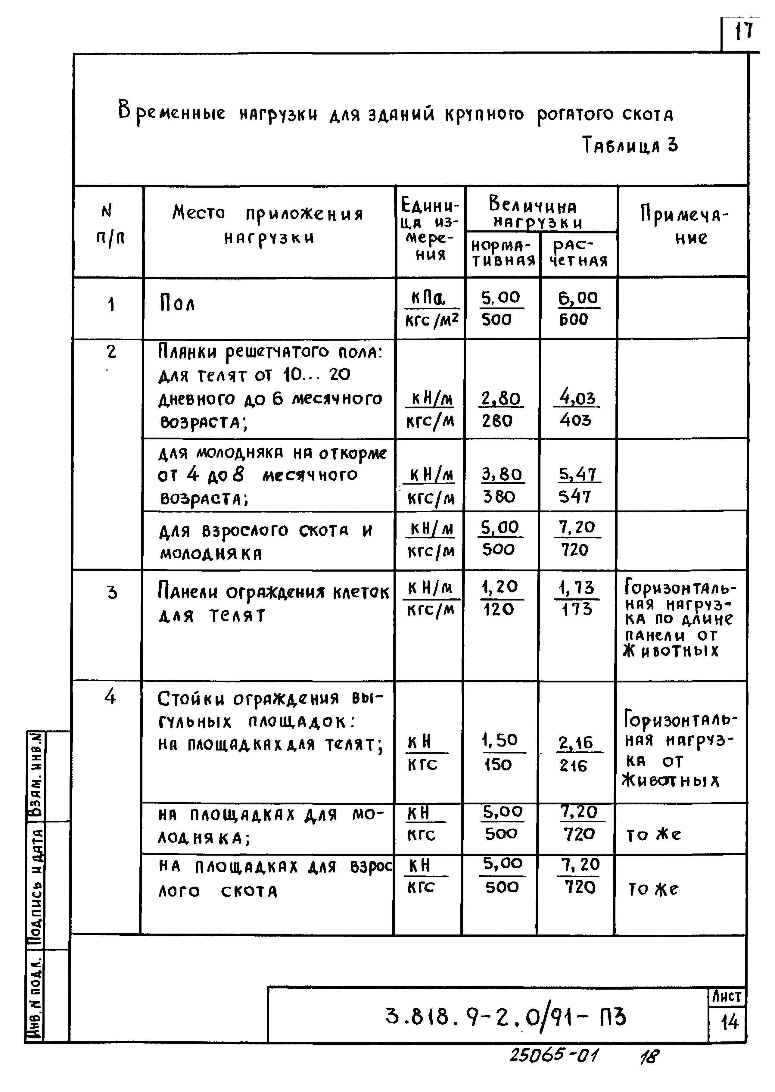 Серия 3.818.9-2