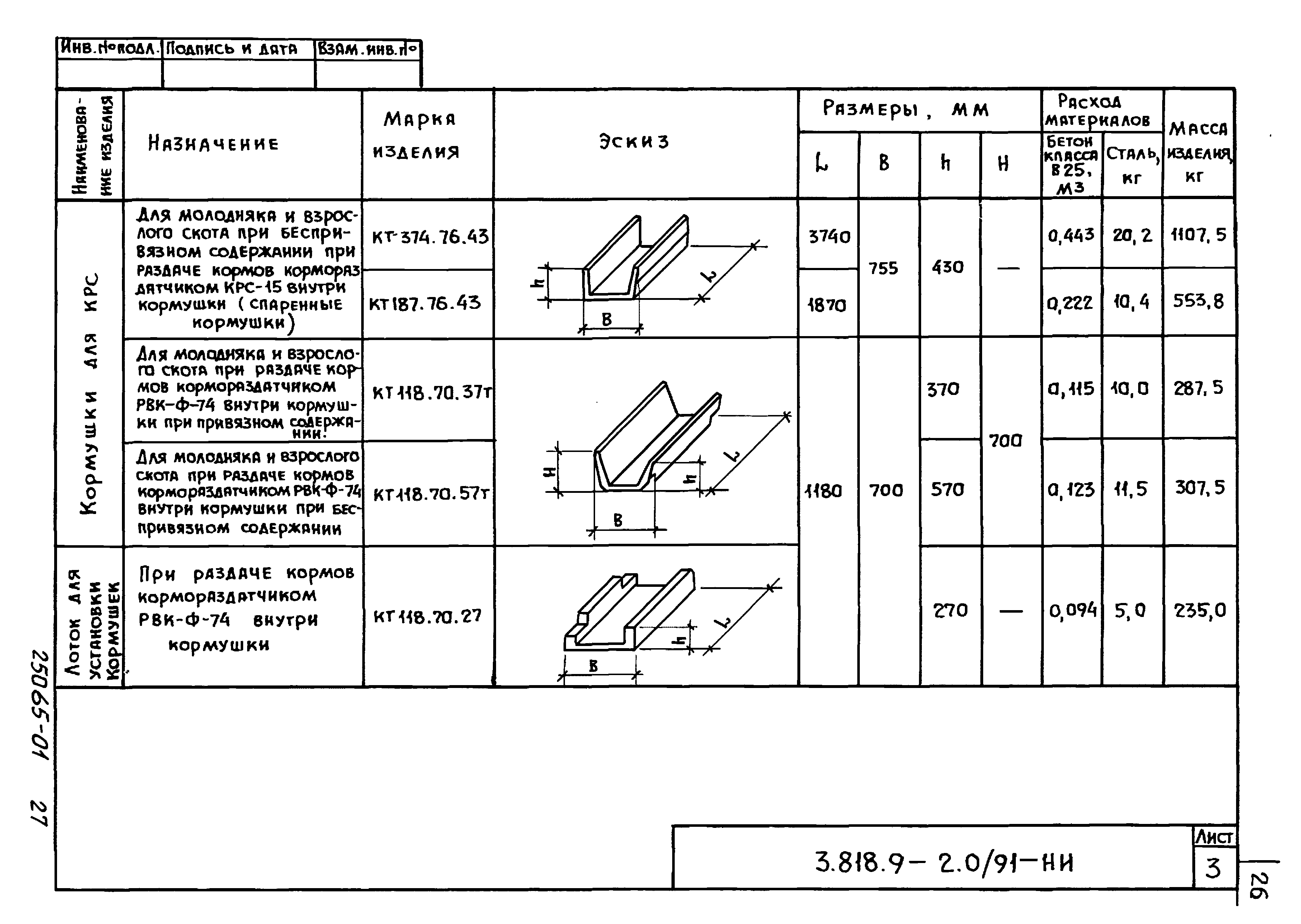 Серия 3.818.9-2