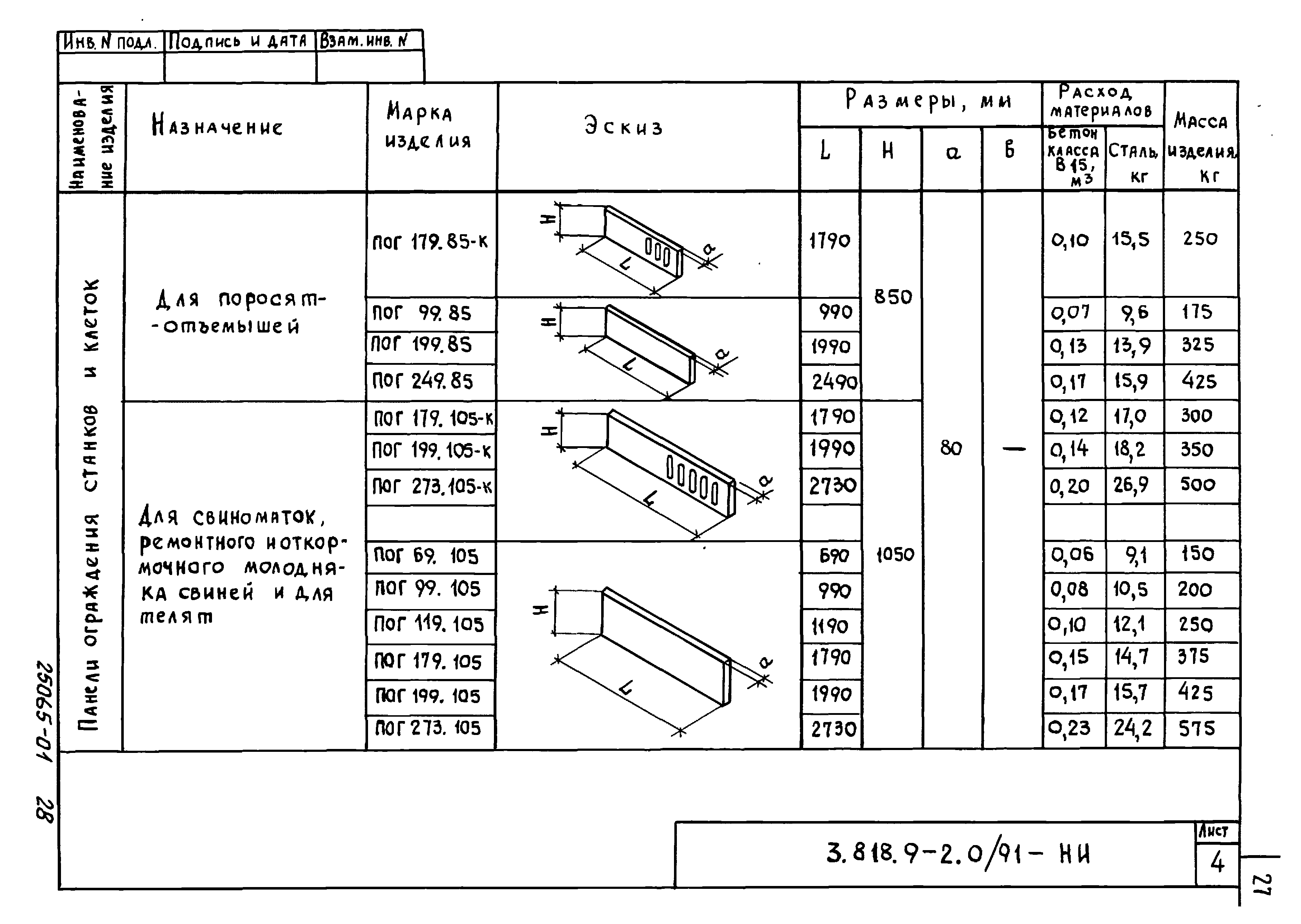 Серия 3.818.9-2