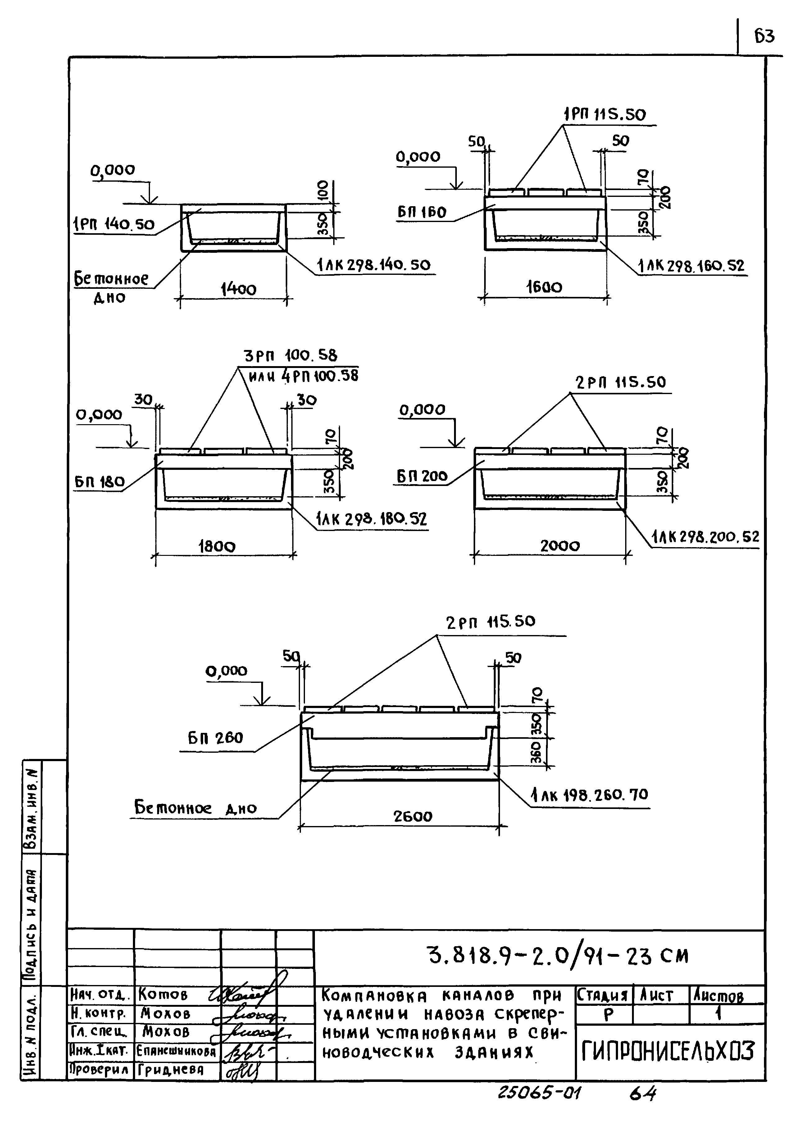 Серия 3.818.9-2