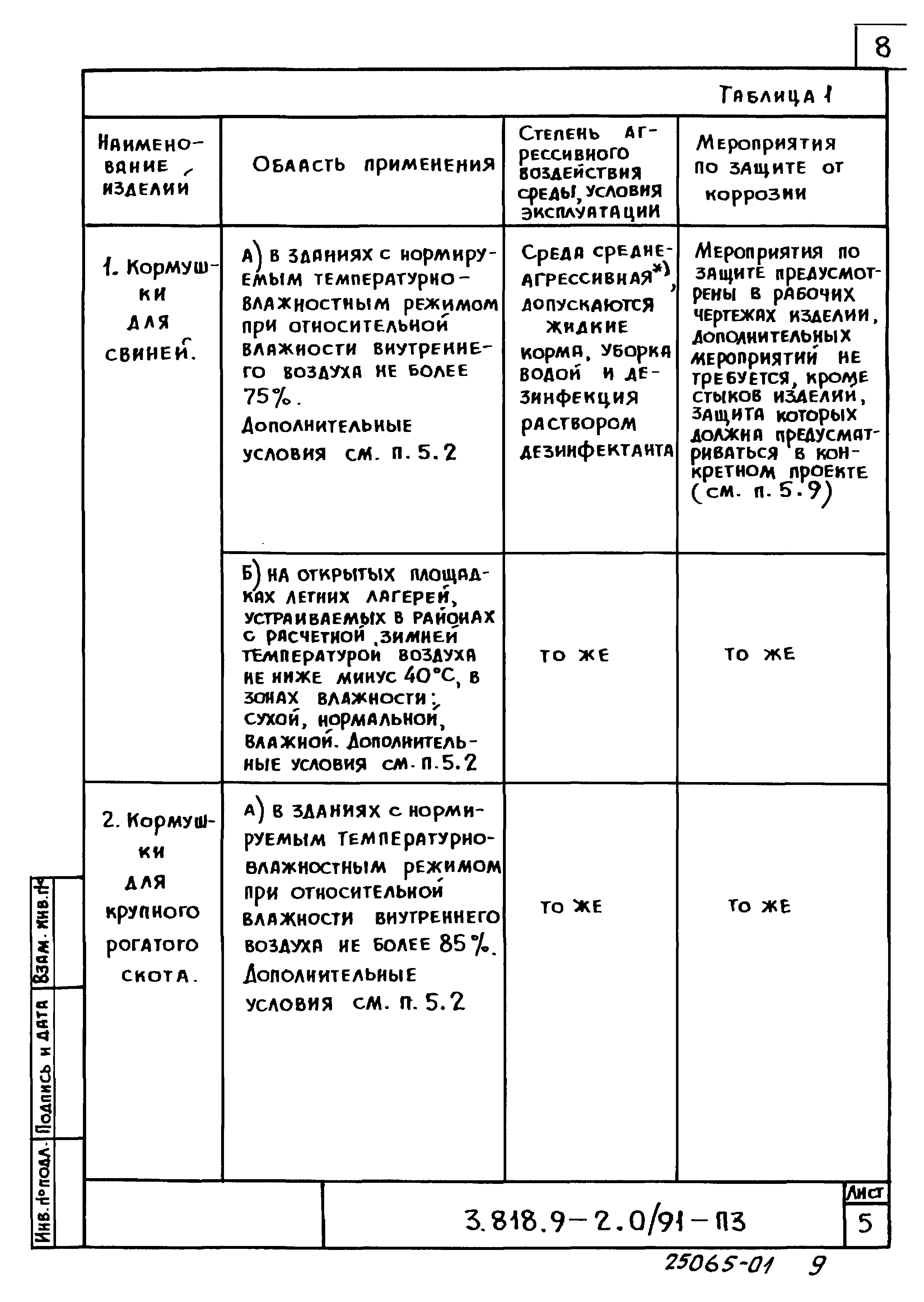 Серия 3.818.9-2