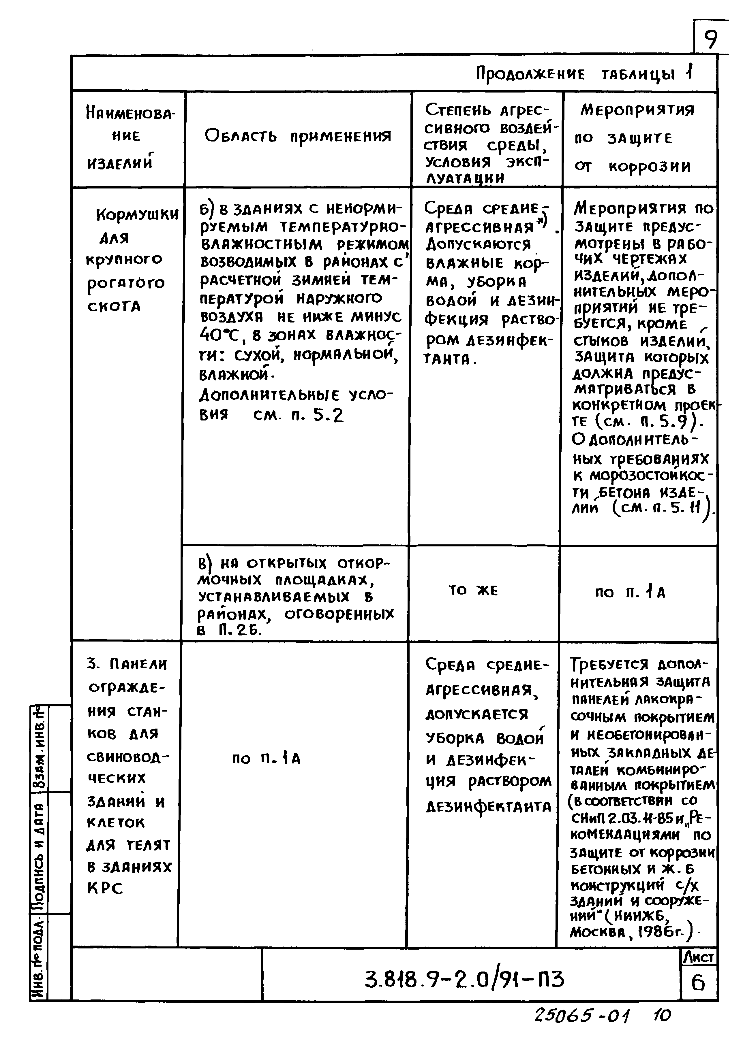 Серия 3.818.9-2