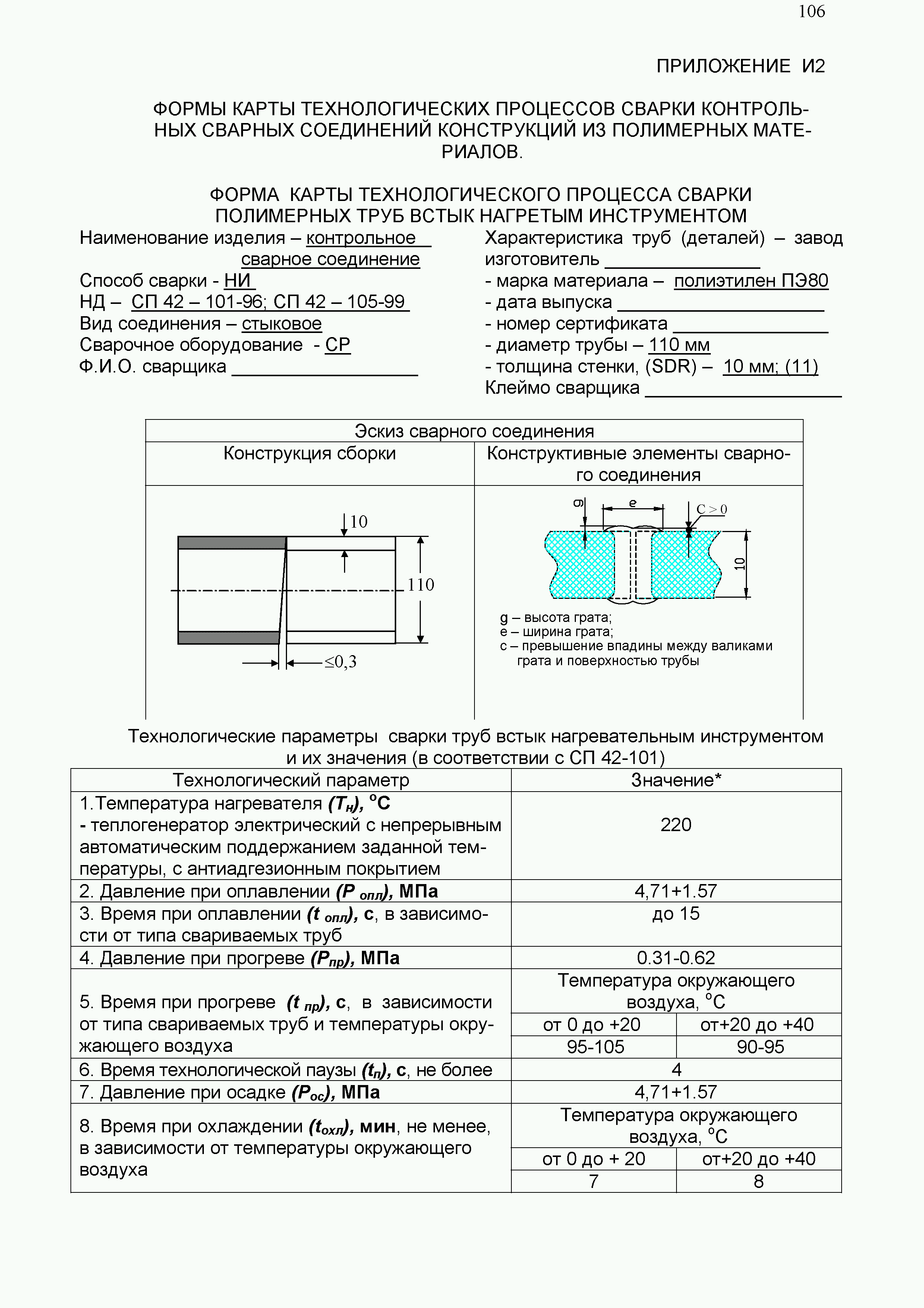 СП 12-106-2004