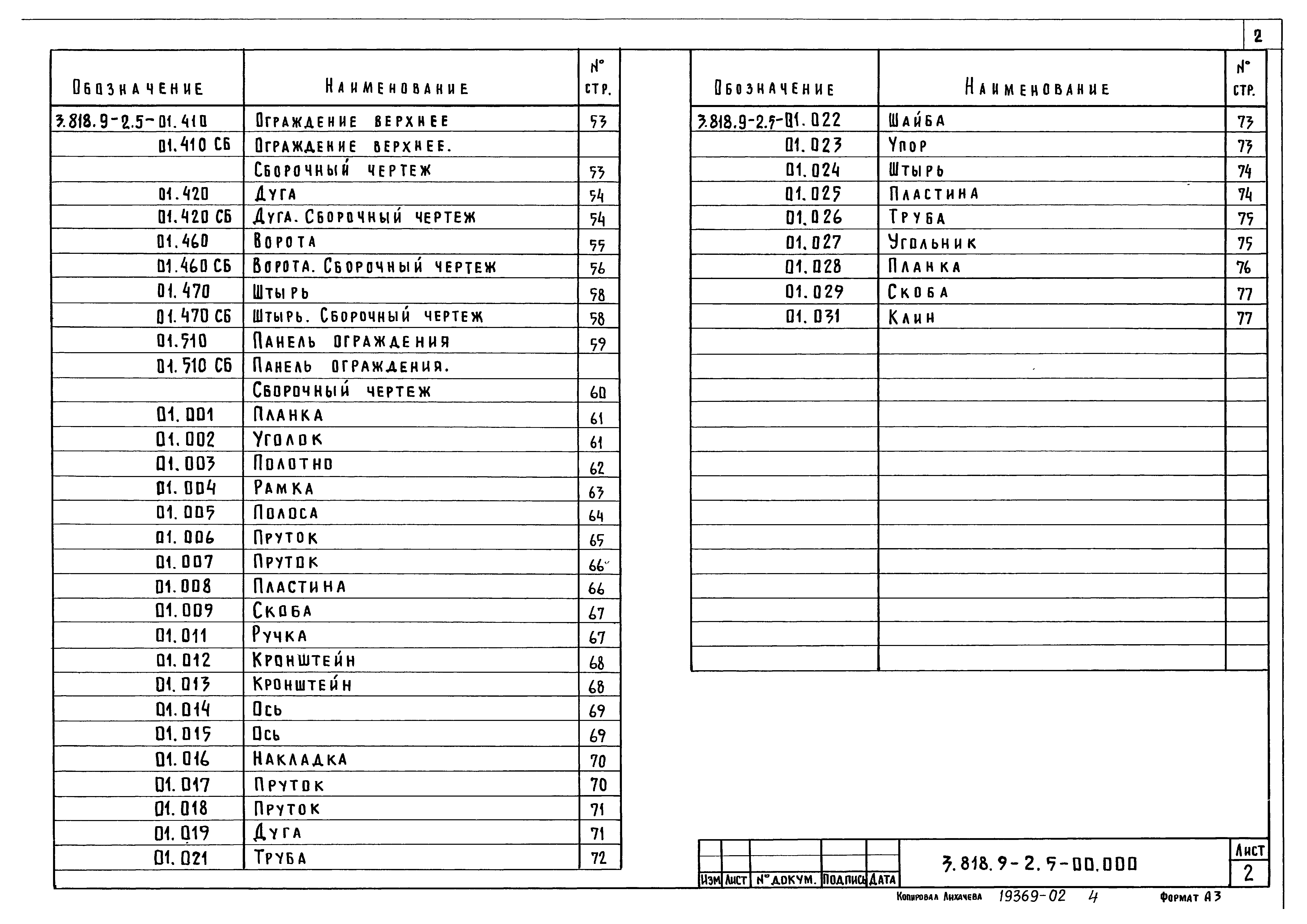 Серия 3.818.9-2