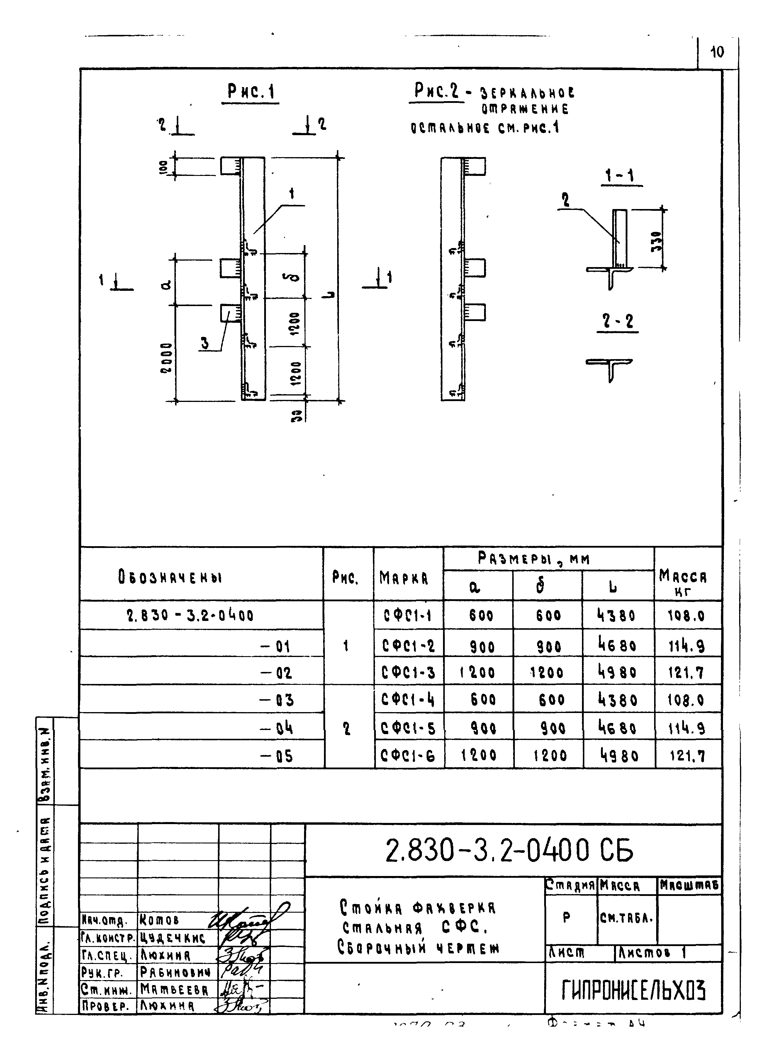 Серия 2.830-3