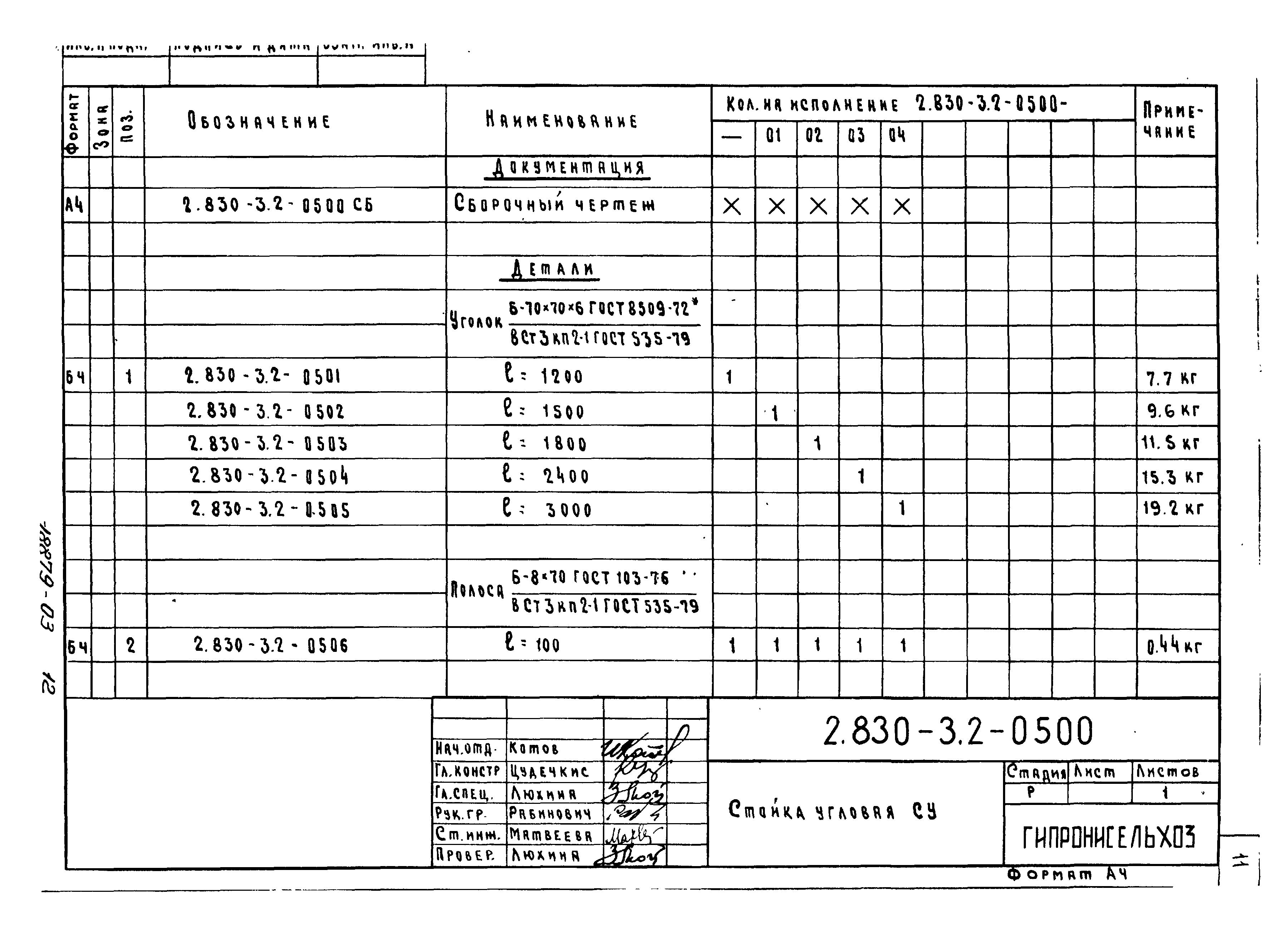 Серия 2.830-3