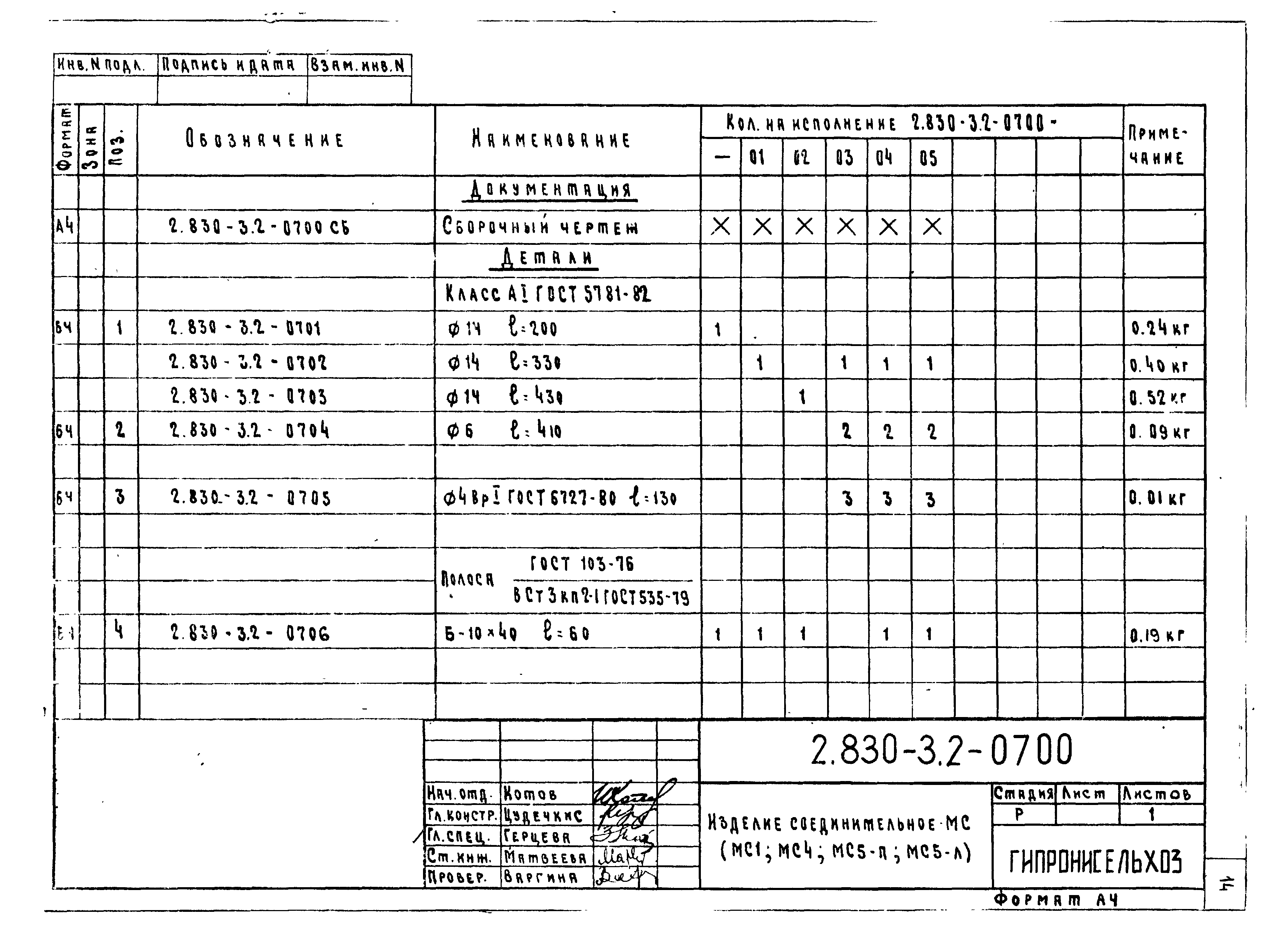 Серия 2.830-3