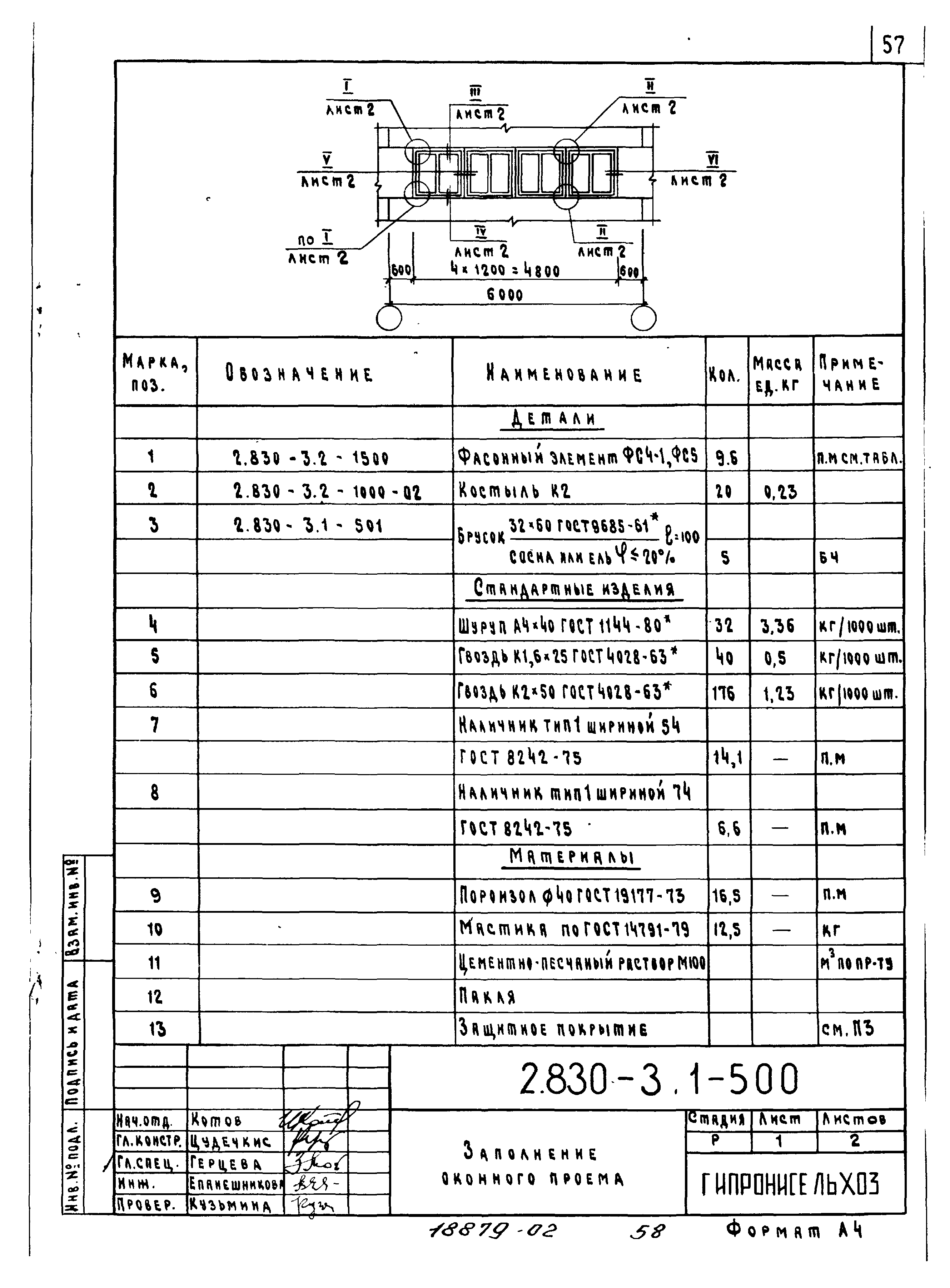 Серия 2.830-3