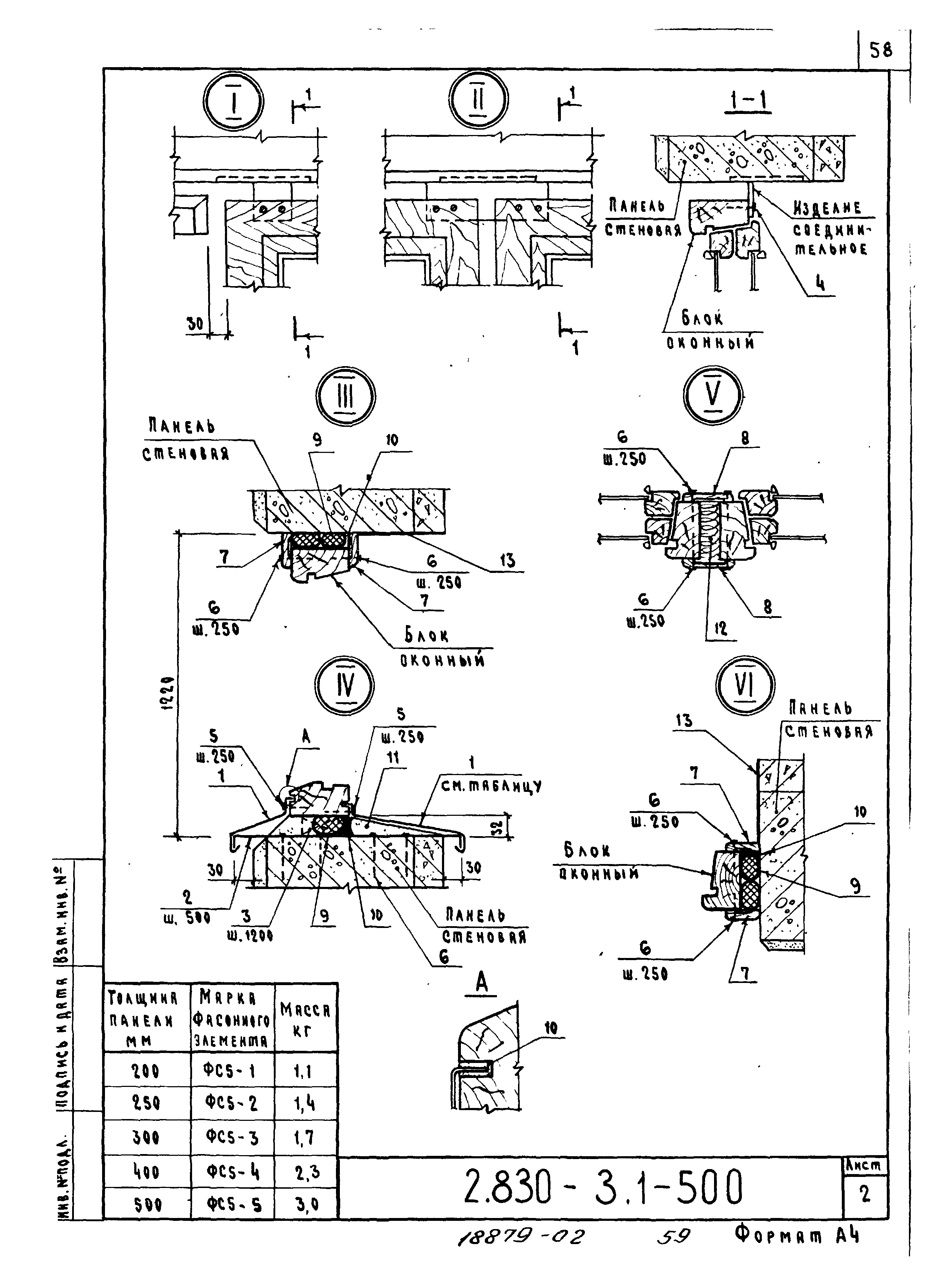 Серия 2.830-3