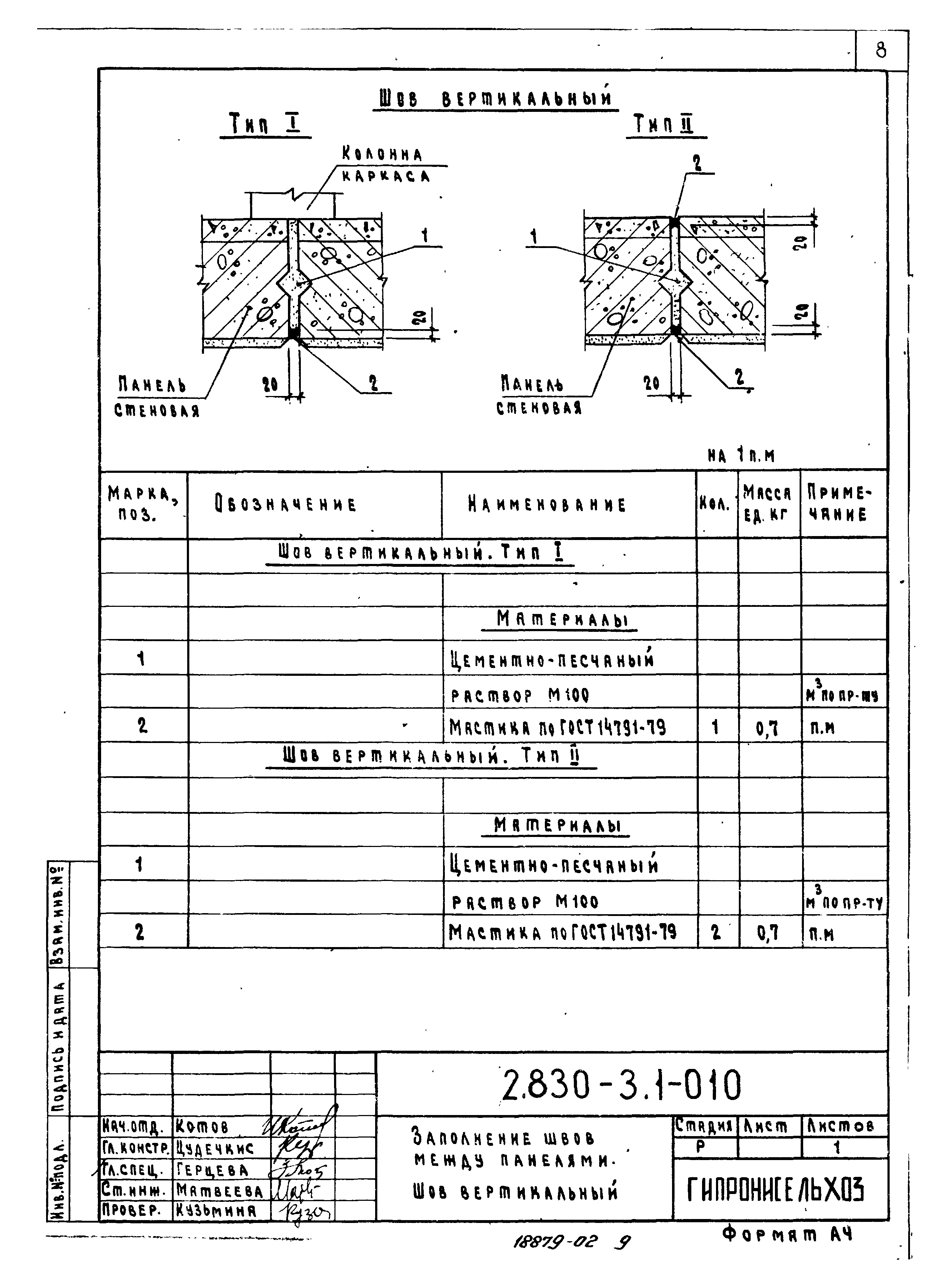 Серия 2.830-3