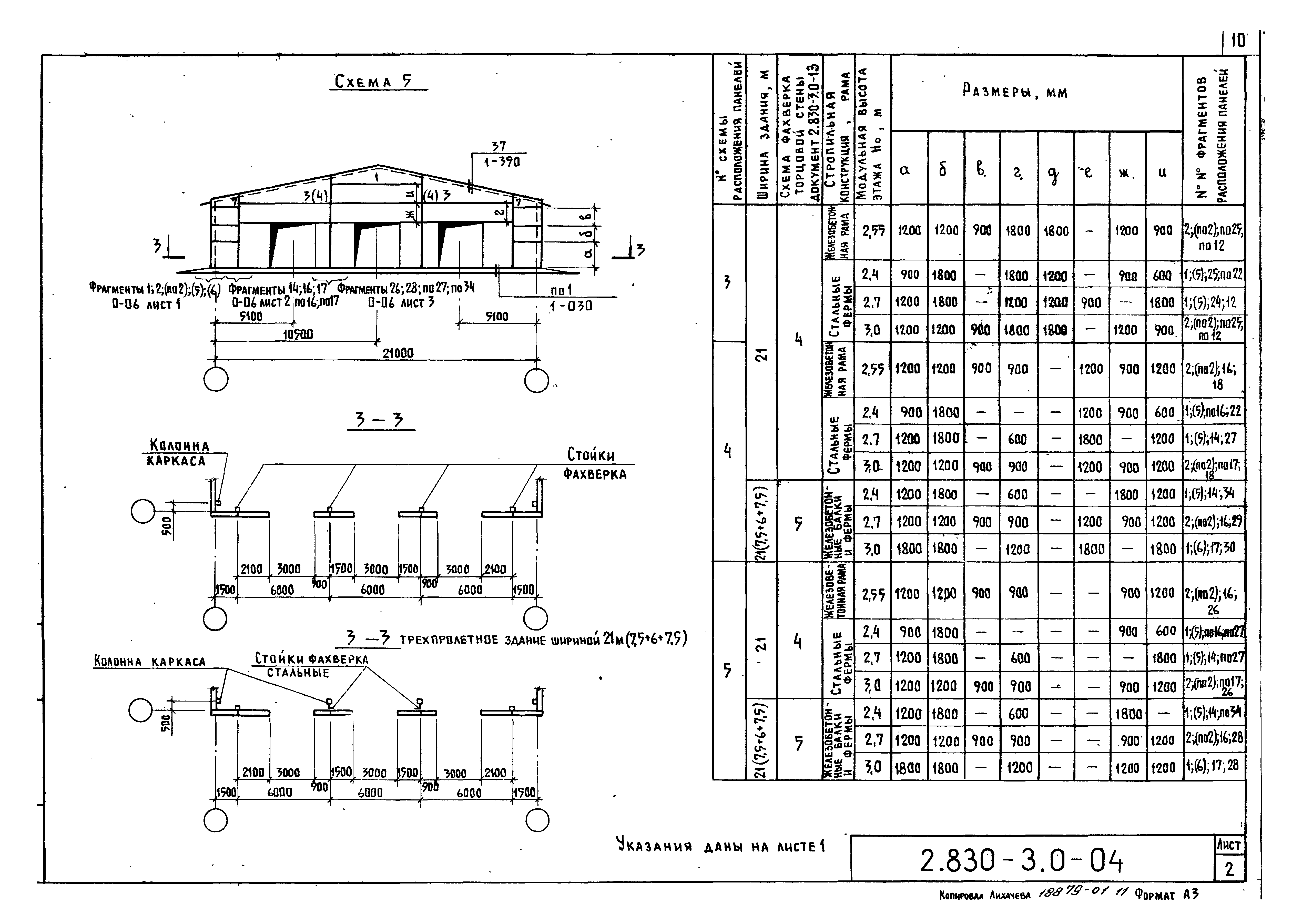 Серия 2.830-3