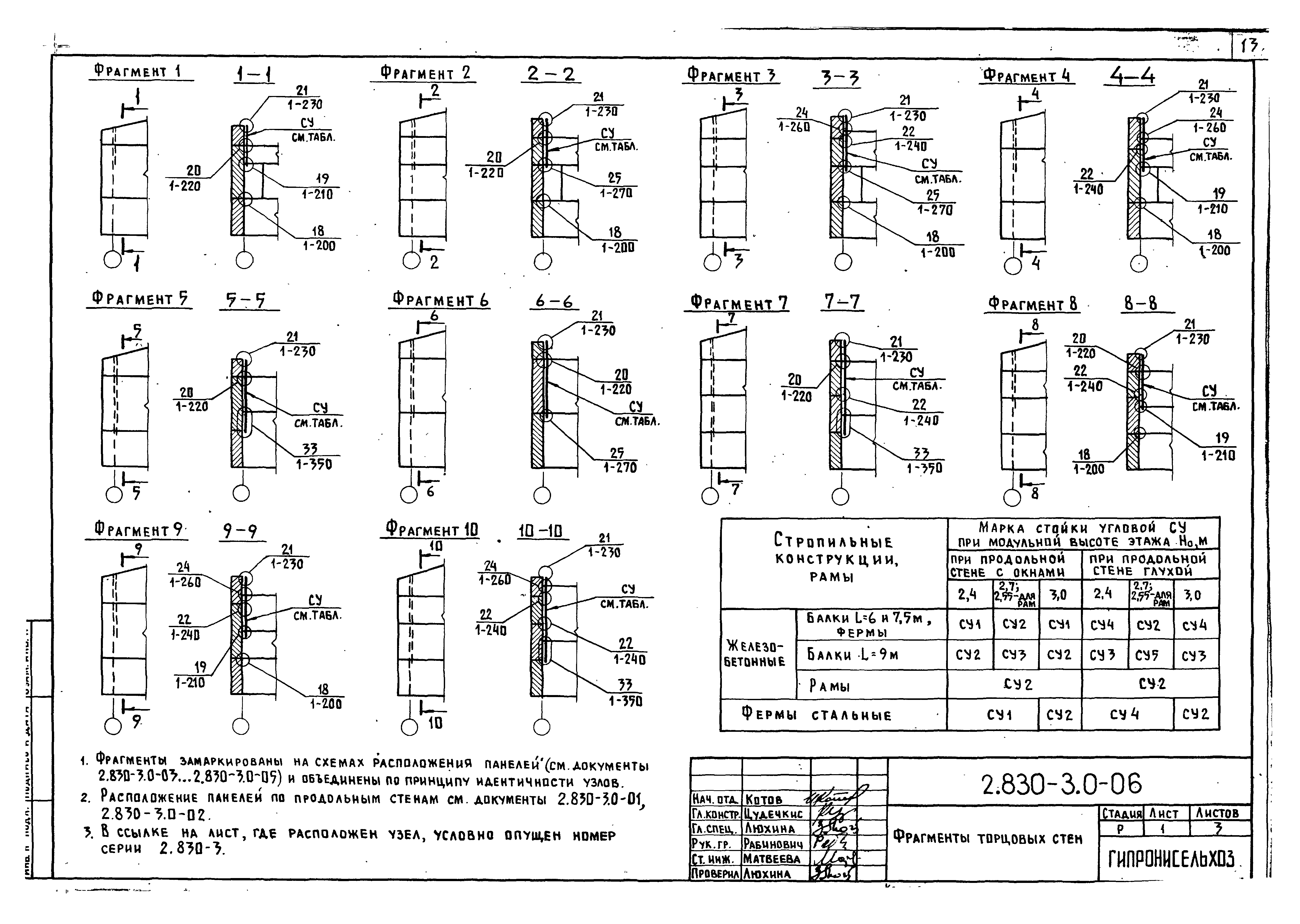 Серия 2.830-3