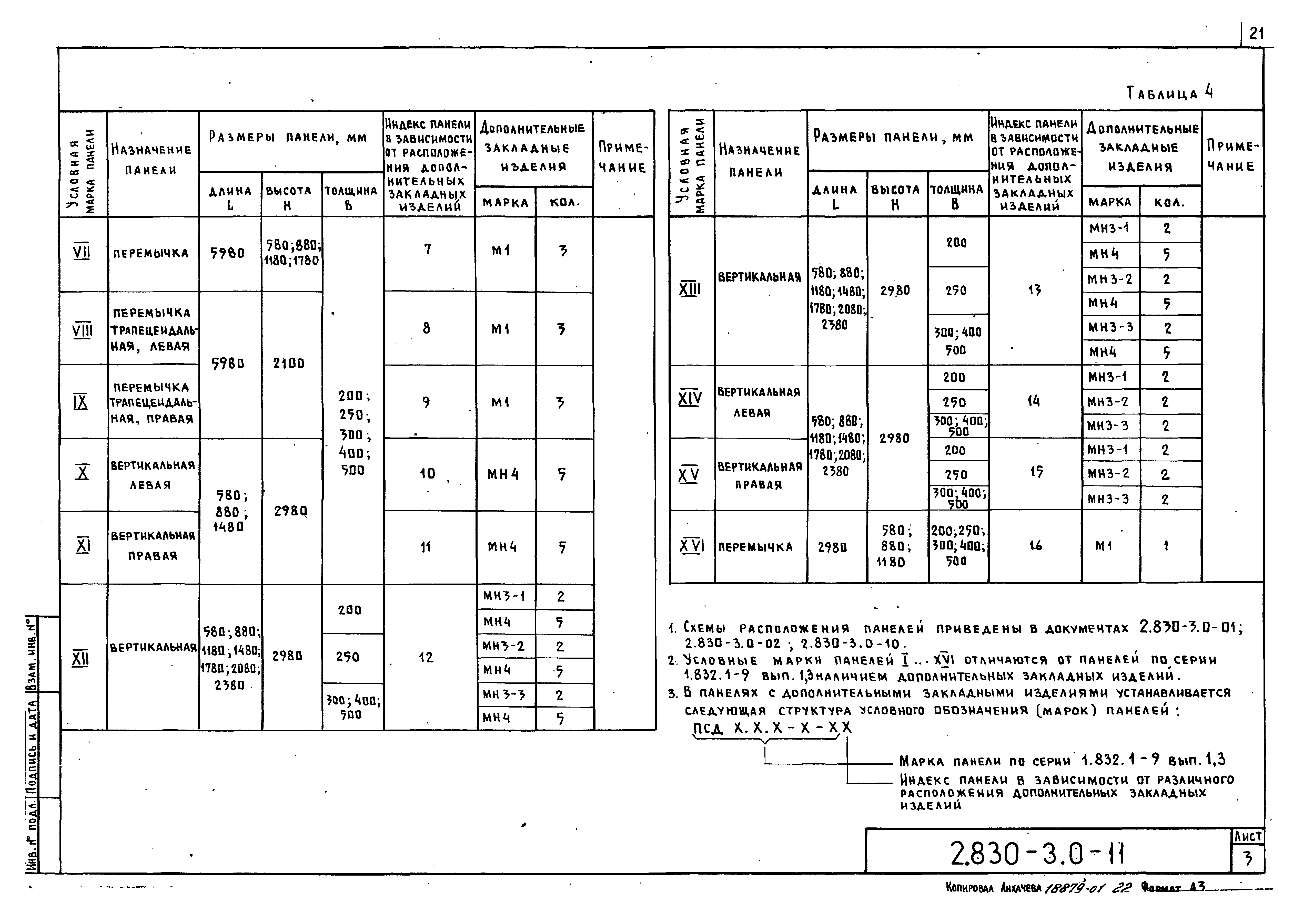 Серия 2.830-3