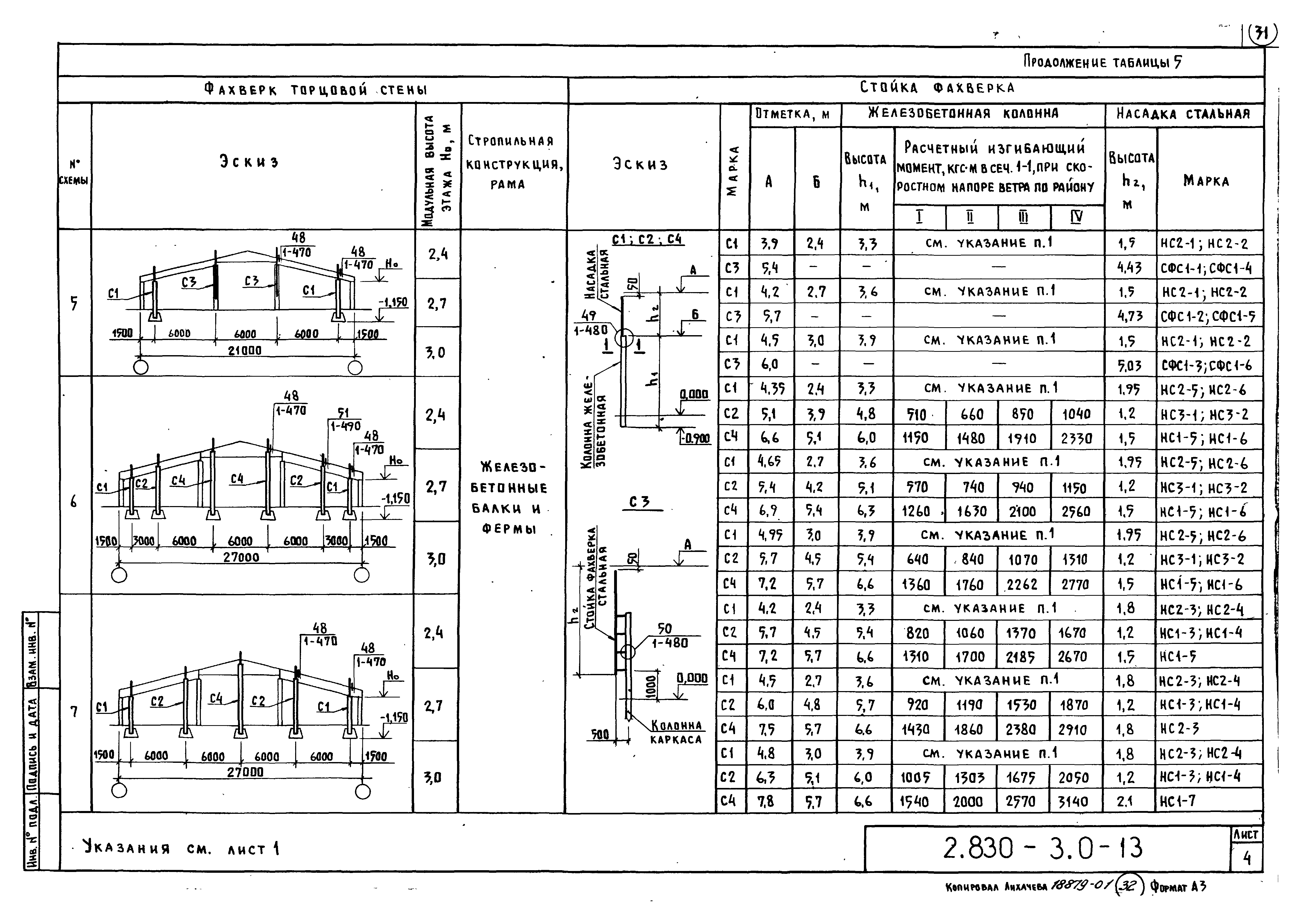 Серия 2.830-3