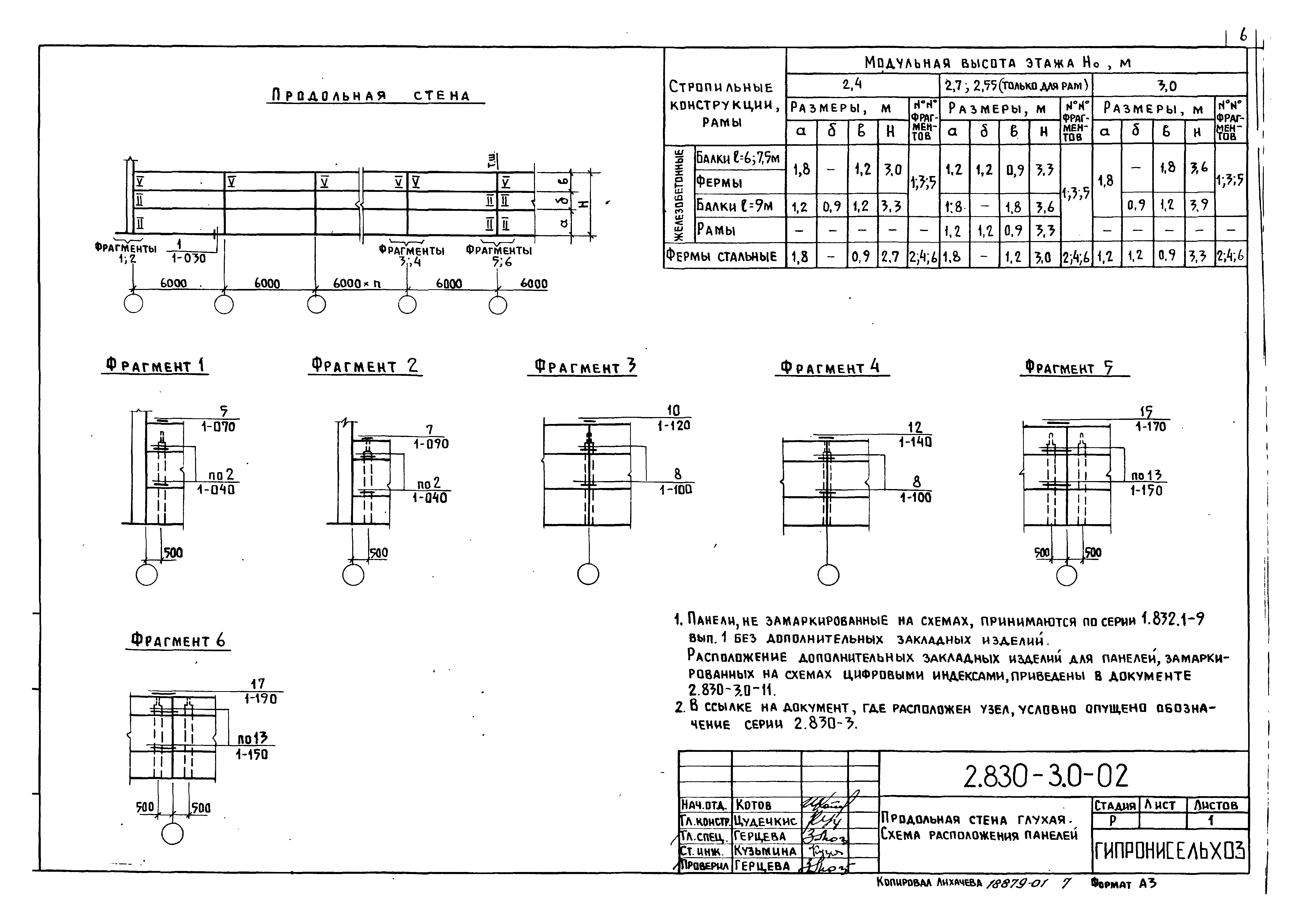 Серия 2.830-3