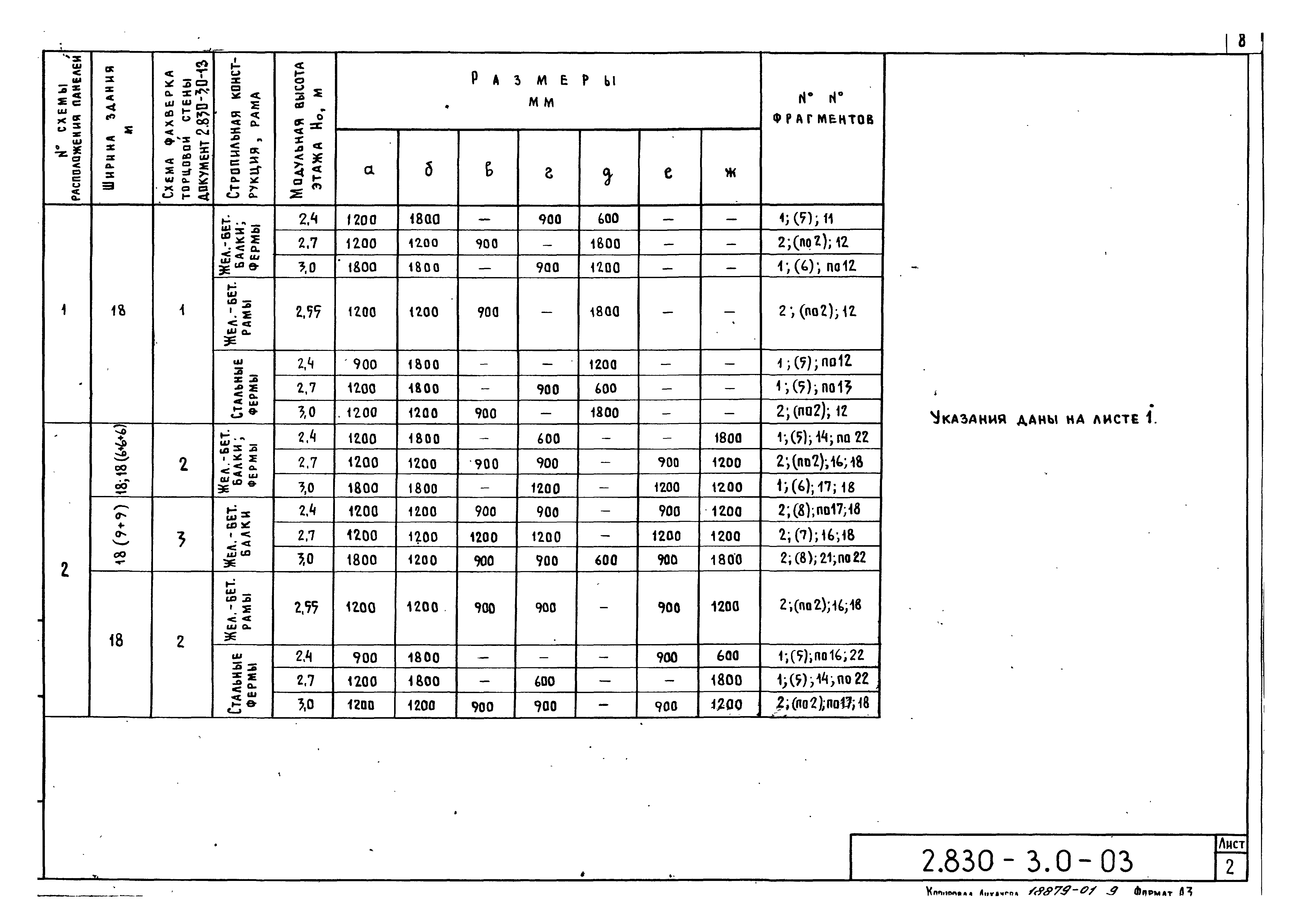 Серия 2.830-3