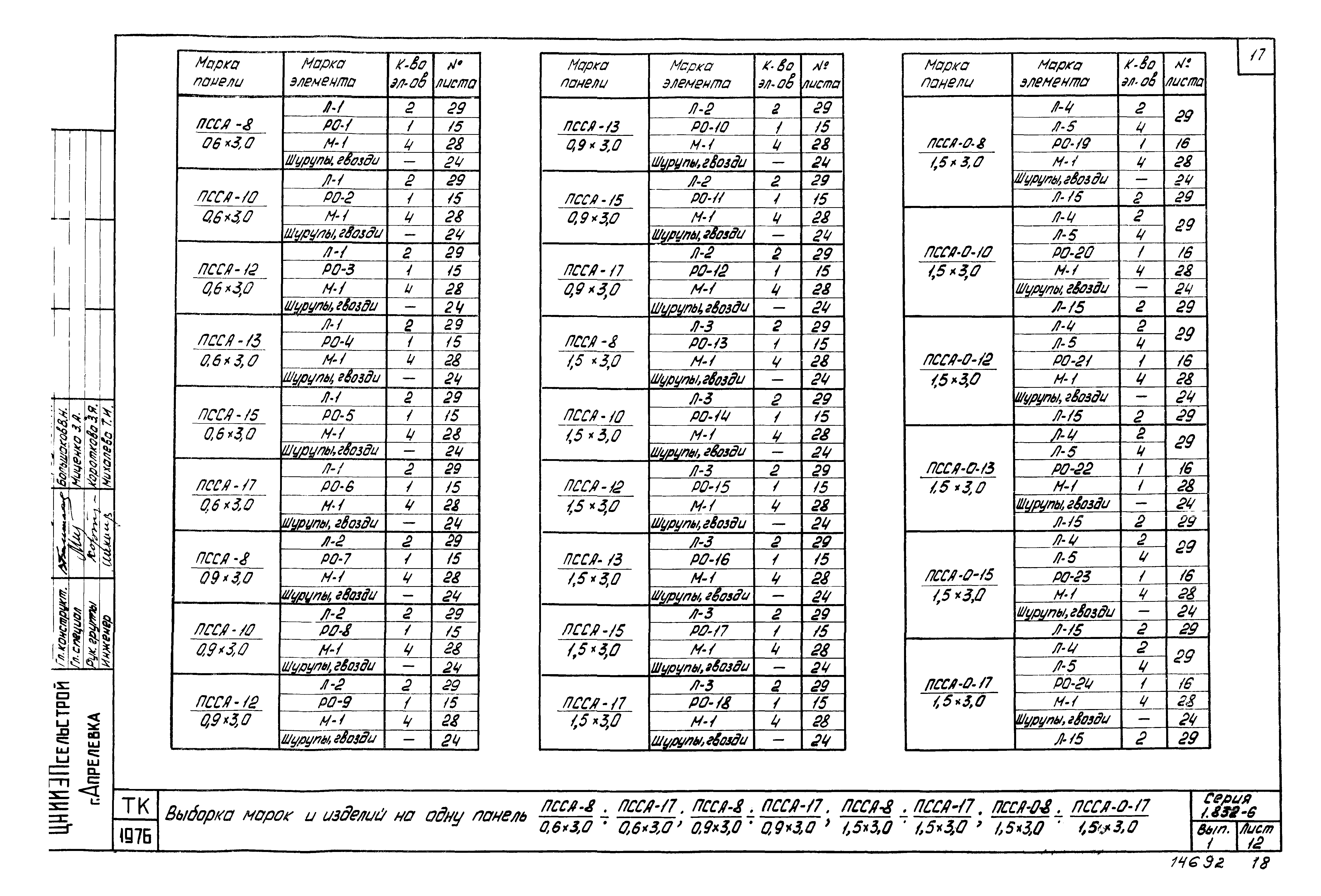 Серия 1.832-6