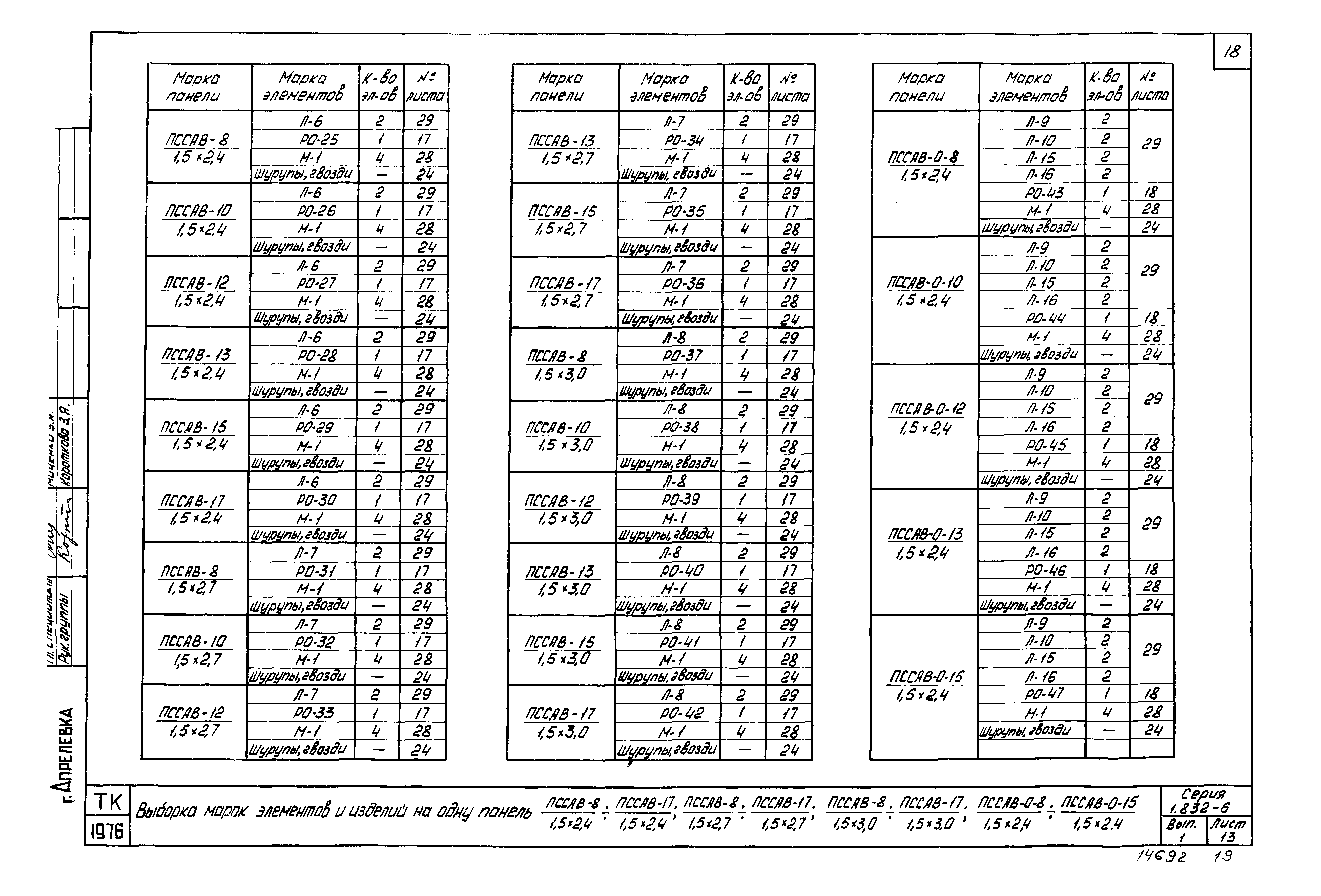 Серия 1.832-6