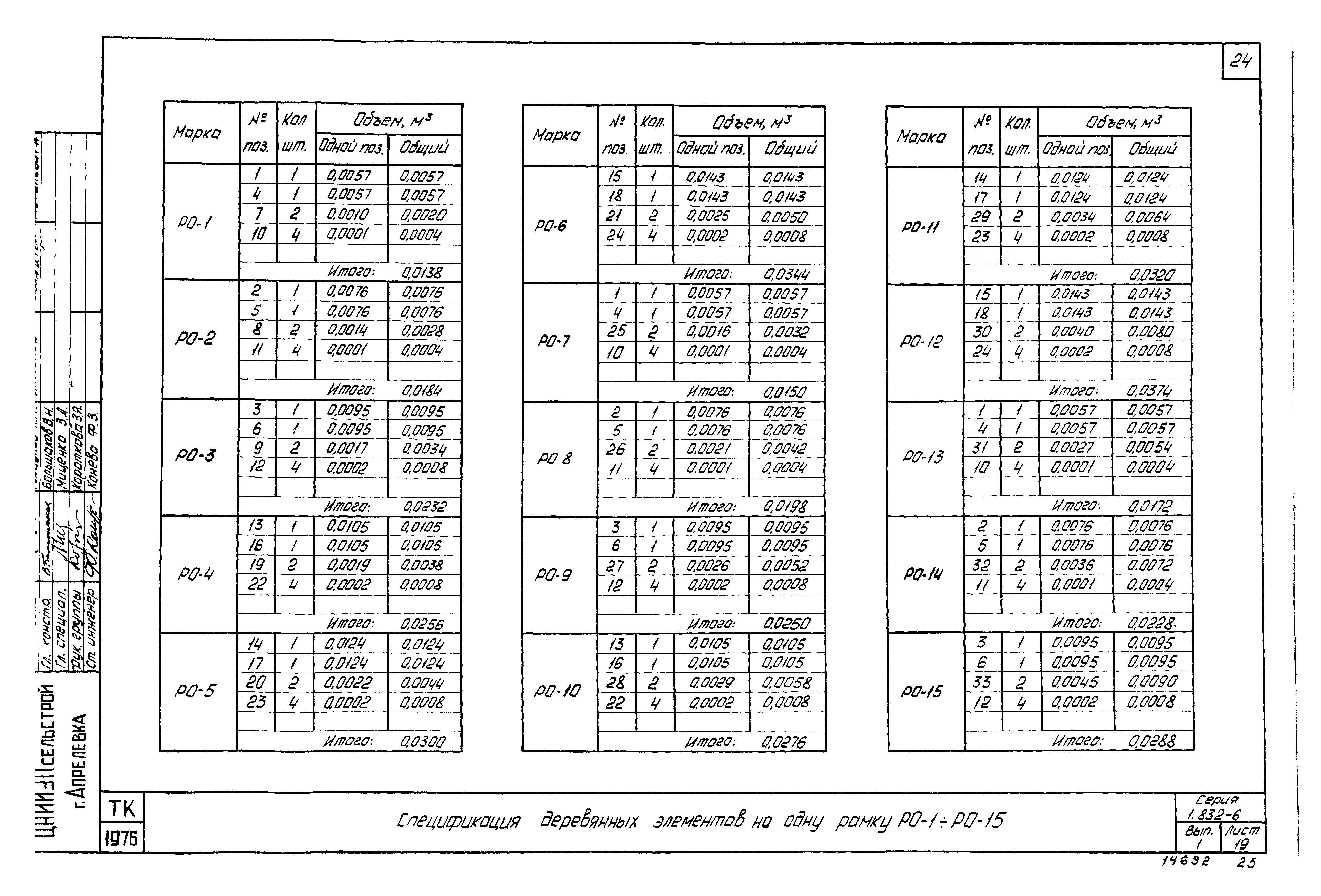 Серия 1.832-6