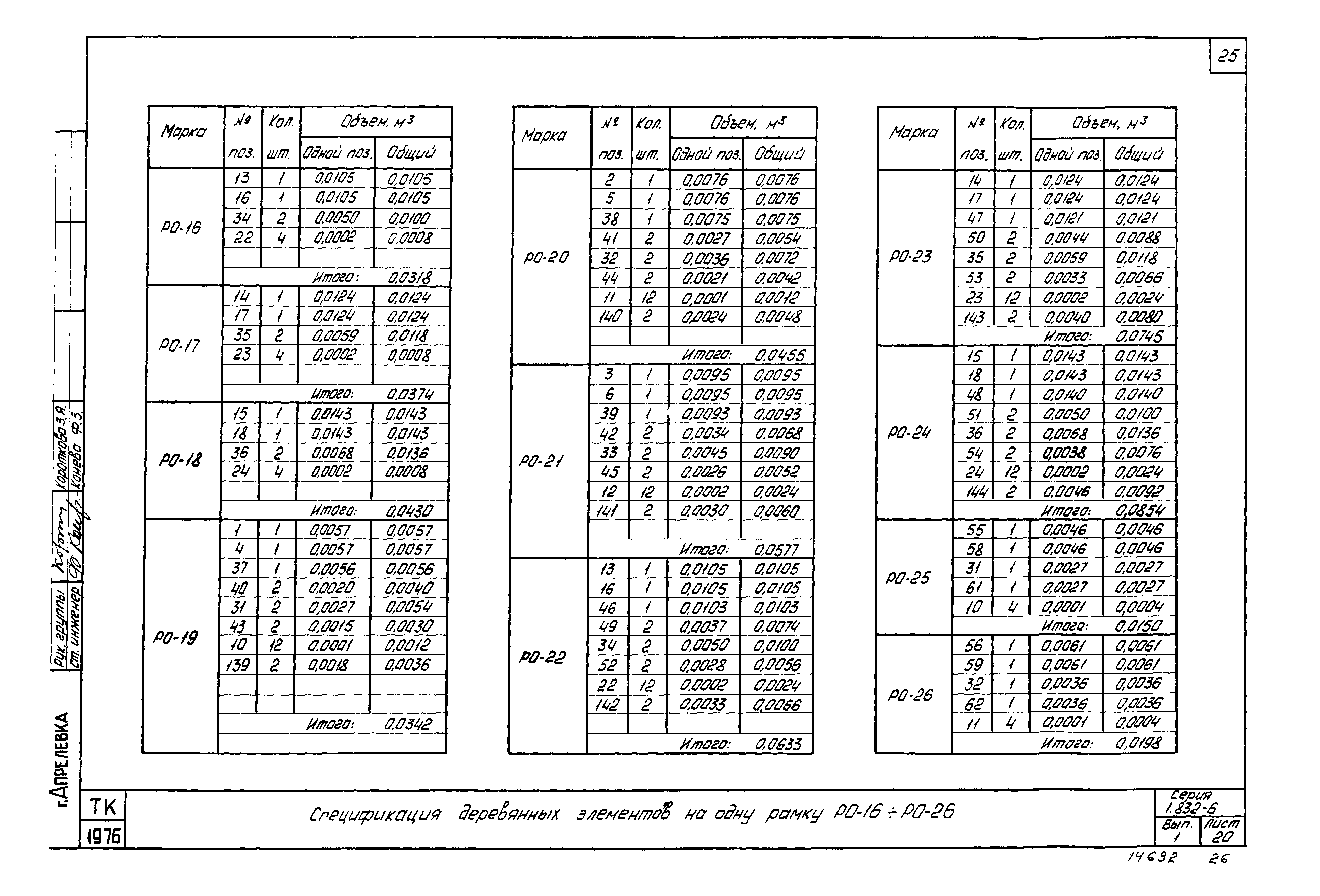 Серия 1.832-6