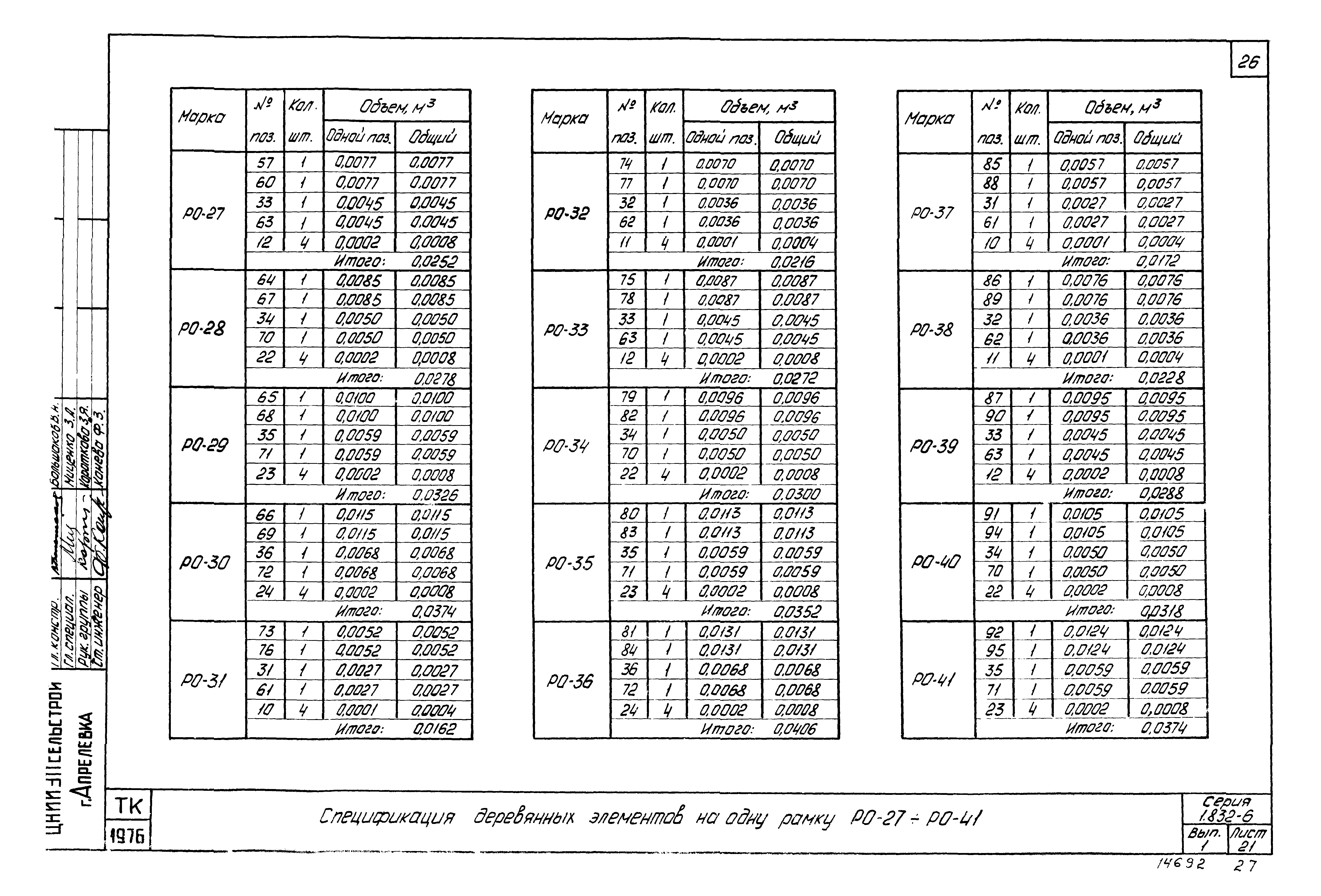 Серия 1.832-6